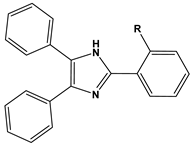 Materials 16 02148 i022