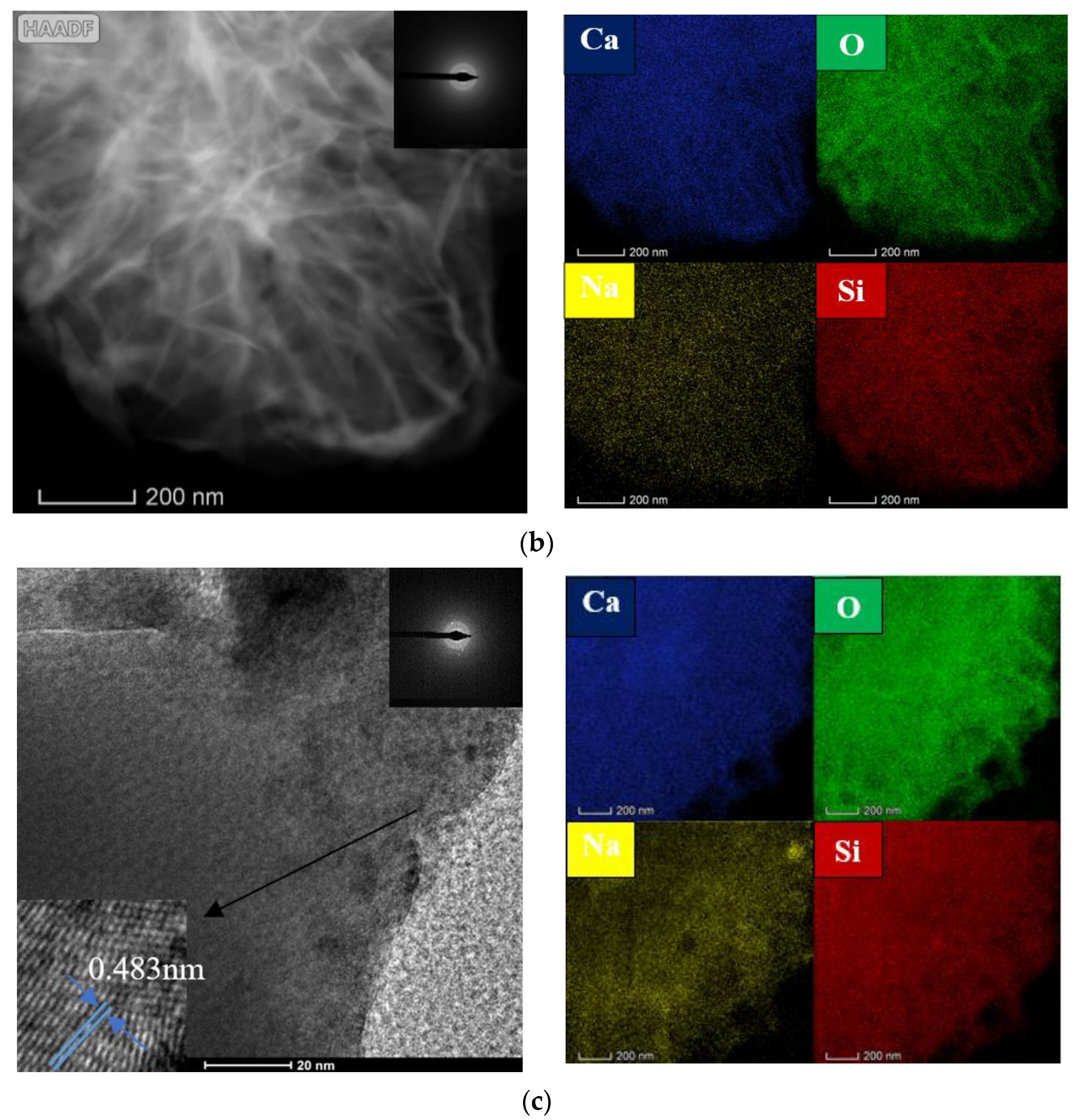 Materials 16 02154 g005b