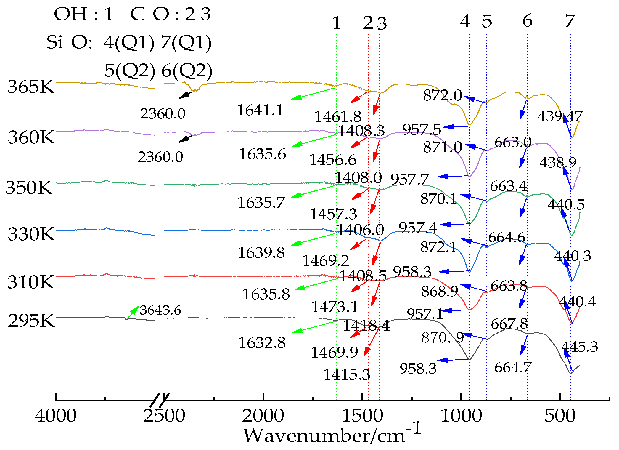 Materials 16 02154 g006