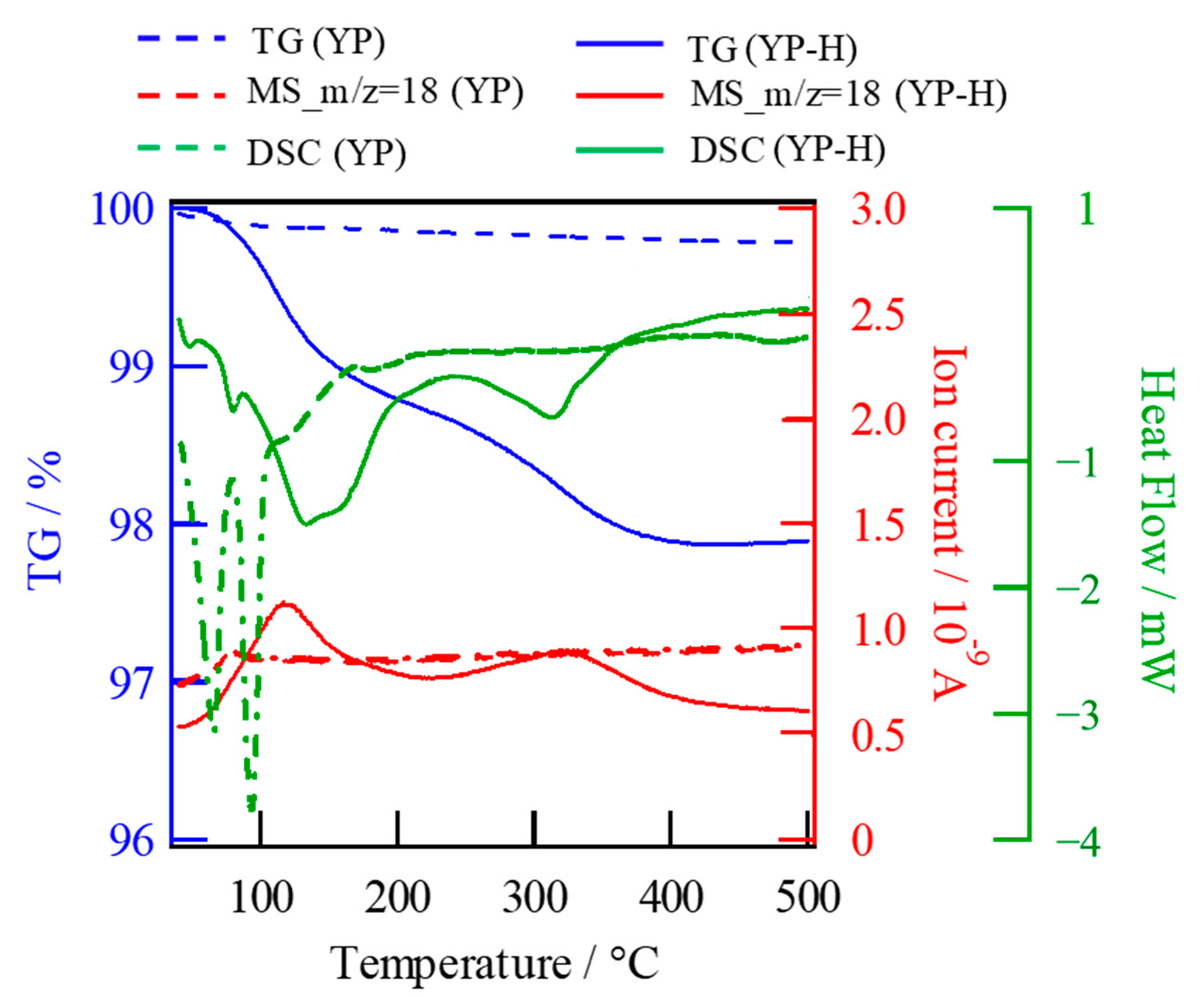 Materials 16 02155 g009