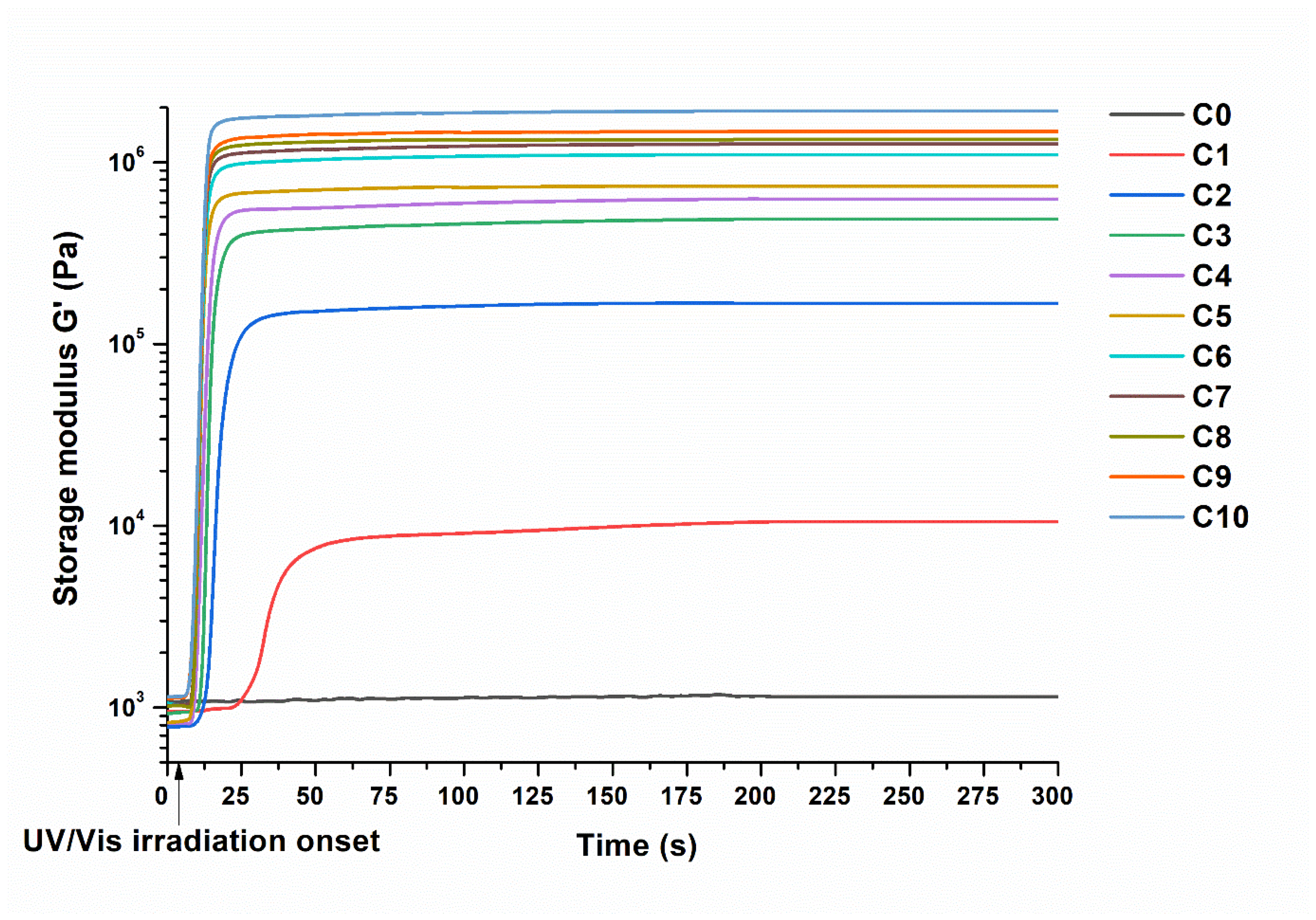 Materials 16 02156 g003