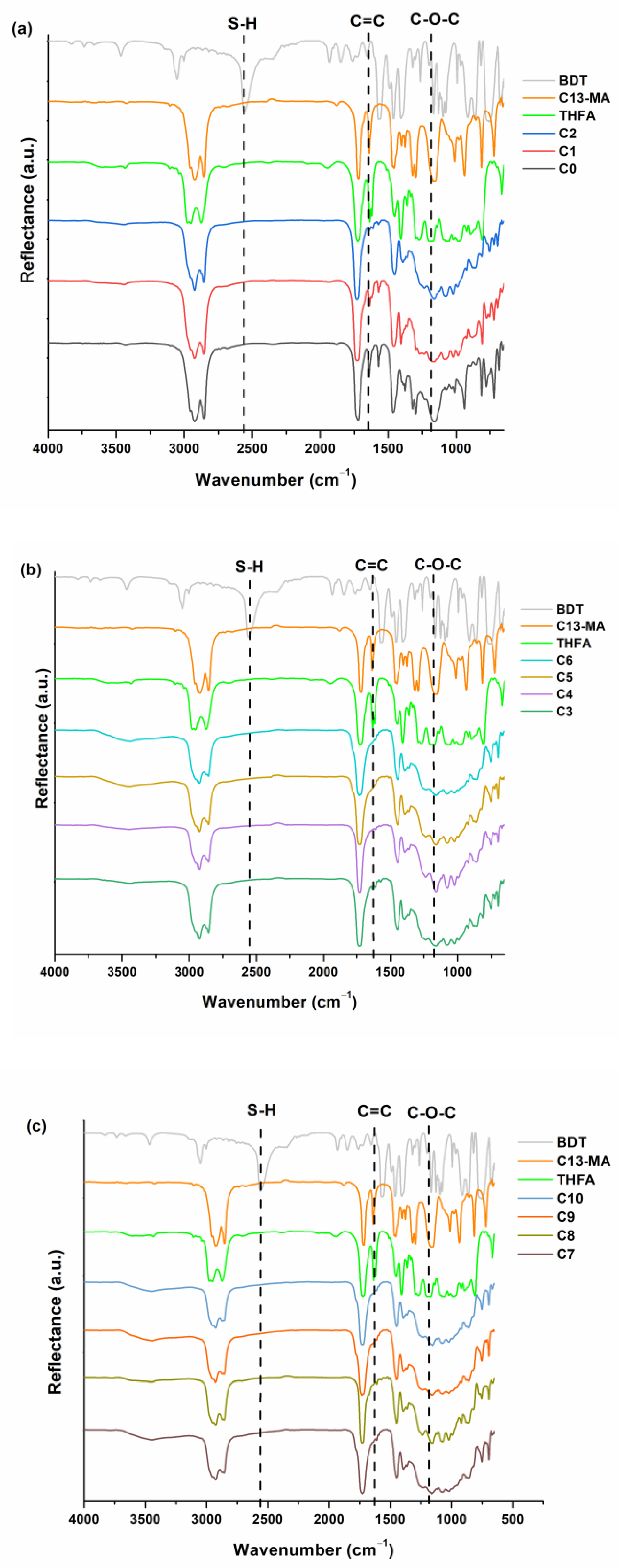 Materials 16 02156 g004