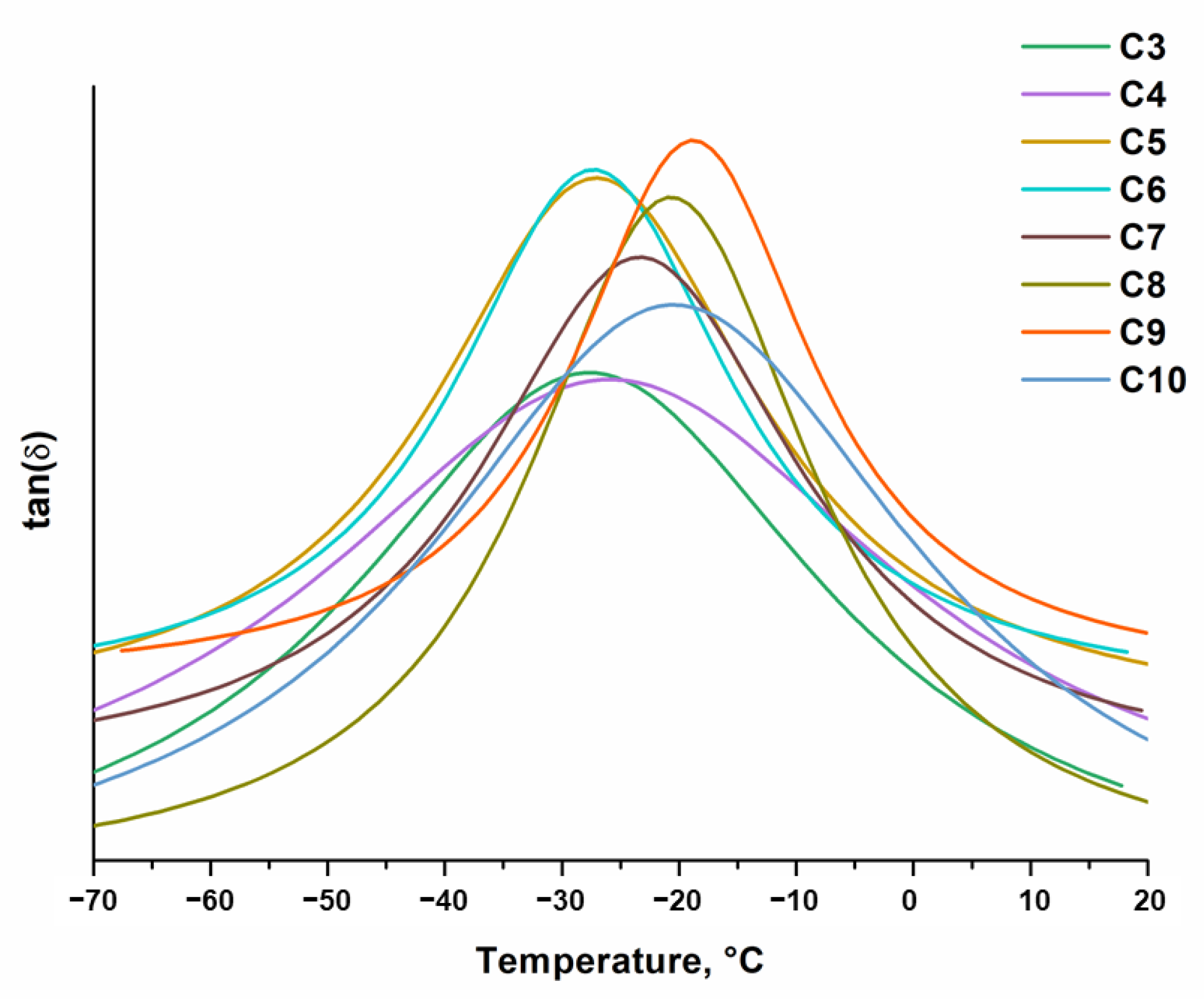 Materials 16 02156 g005