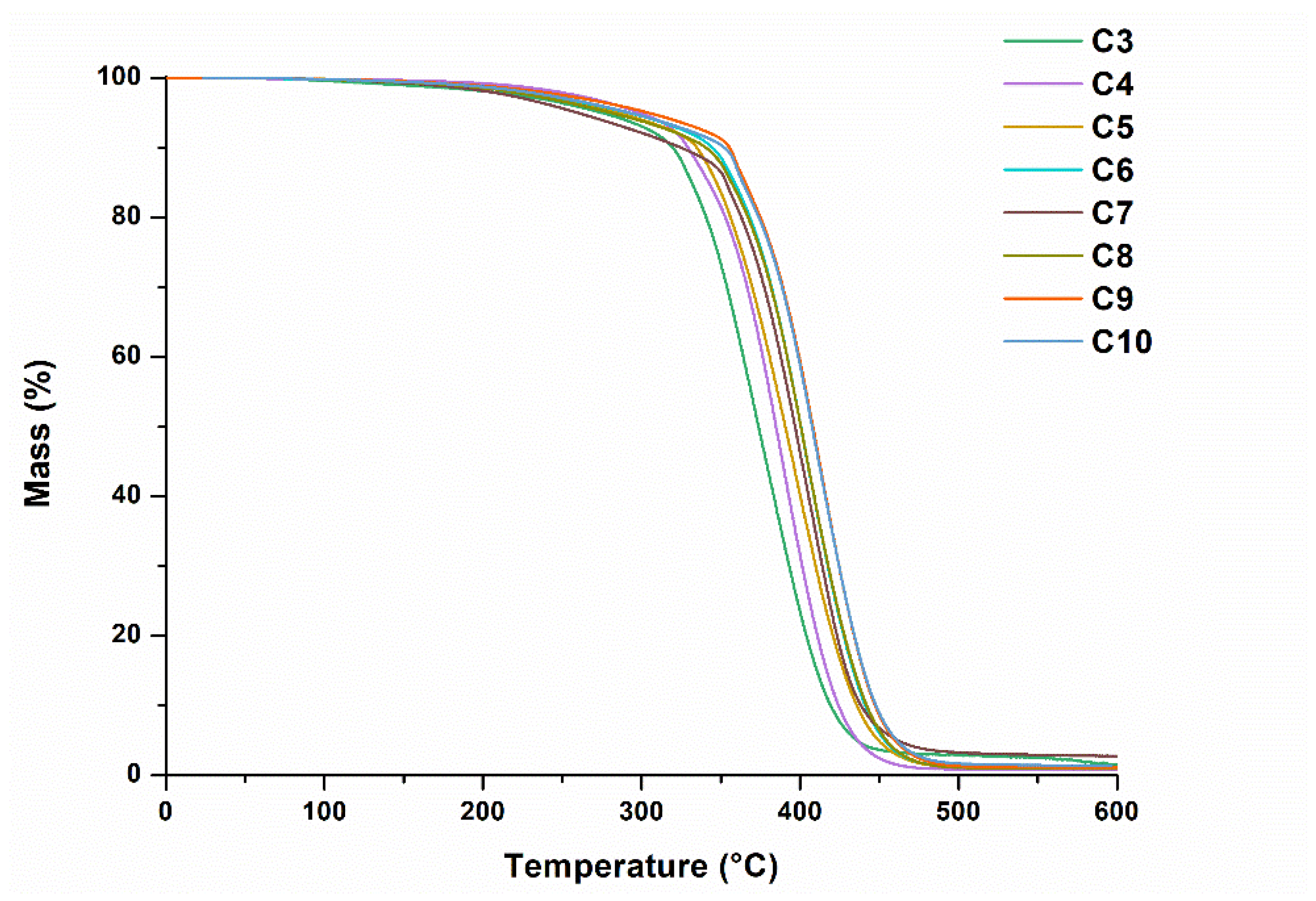 Materials 16 02156 g006
