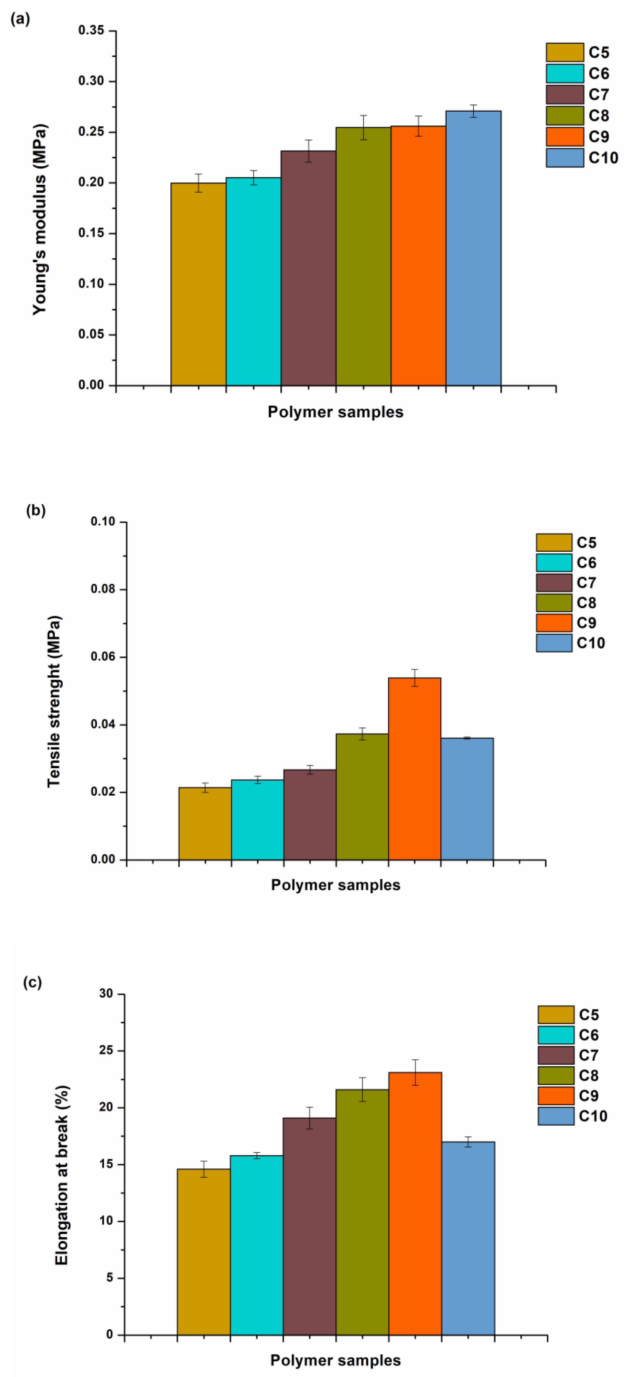 Materials 16 02156 g008