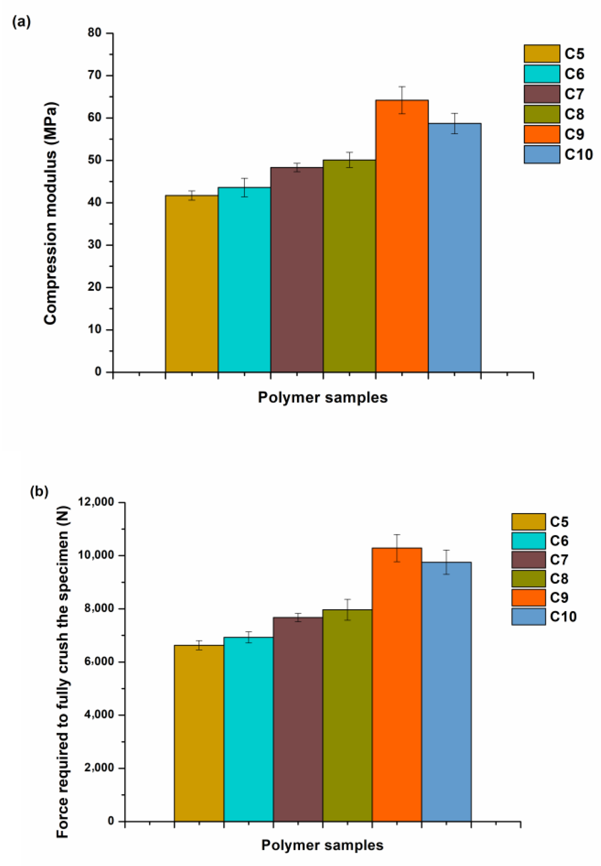 Materials 16 02156 g010