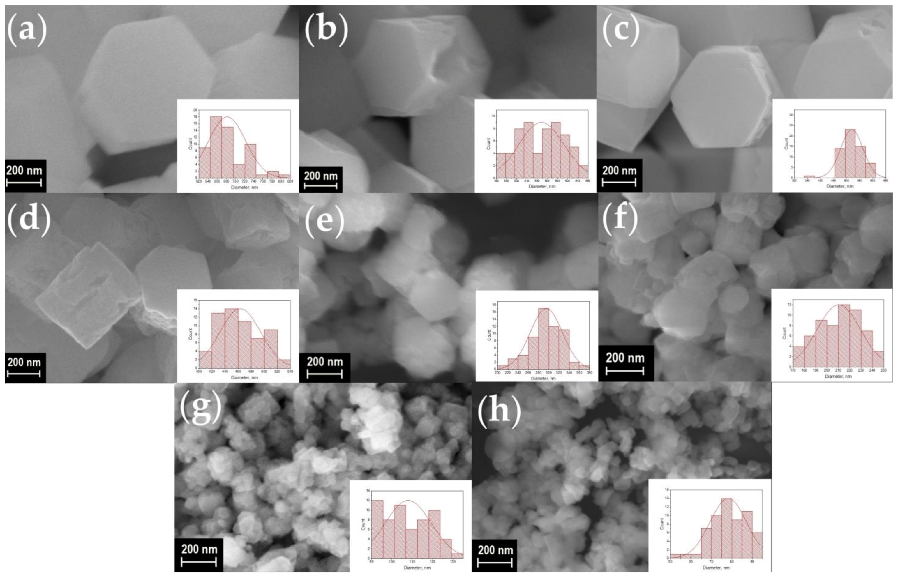 Materials 16 02157 g003 Materials 16 02157 g003