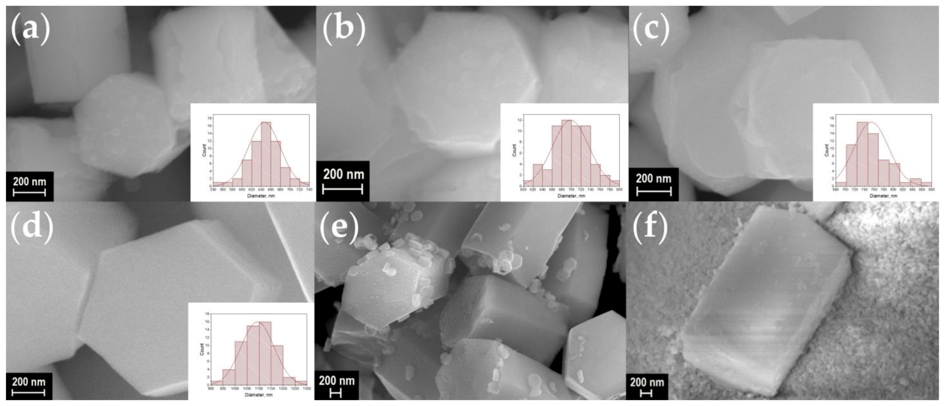 Materials 16 02157 g004 Materials 16 02157 g004