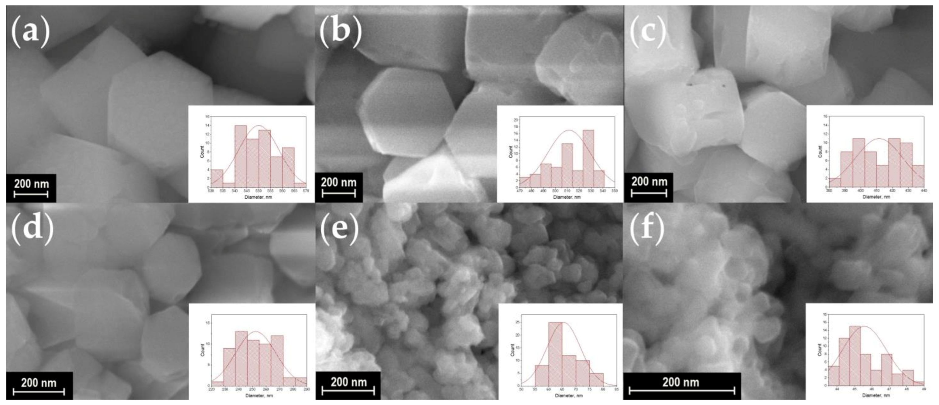 Materials 16 02157 g005 Materials 16 02157 g005