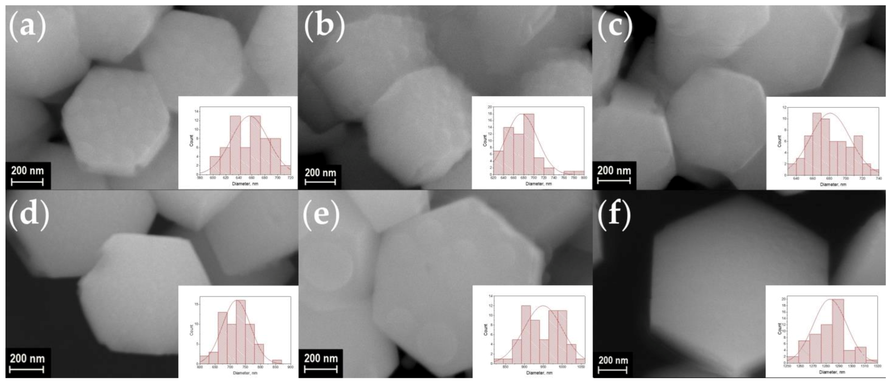 Materials 16 02157 g006 Materials 16 02157 g006