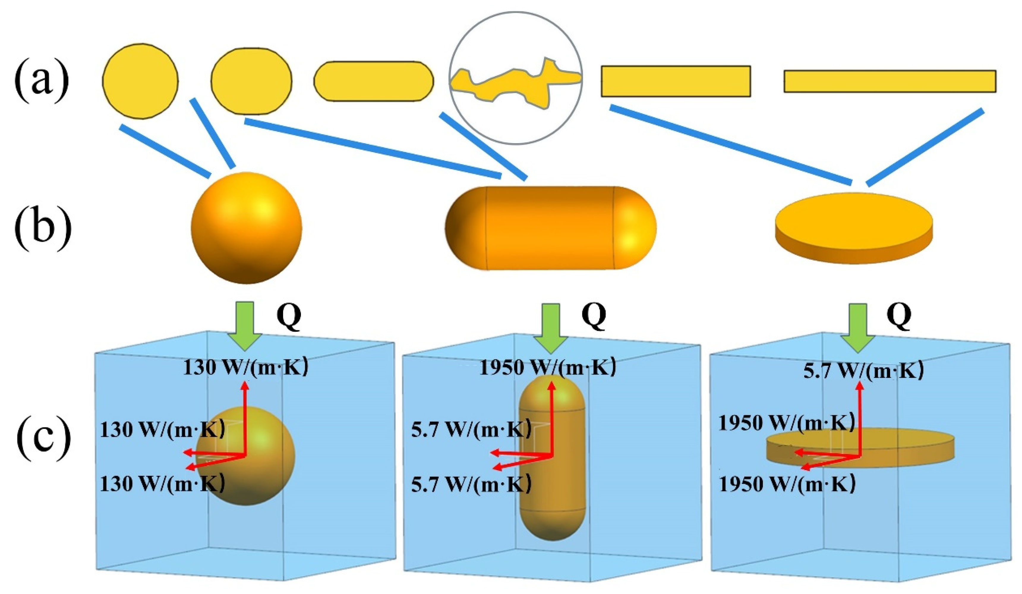 Materials 16 02158 g001 Materials 16 02158 g001