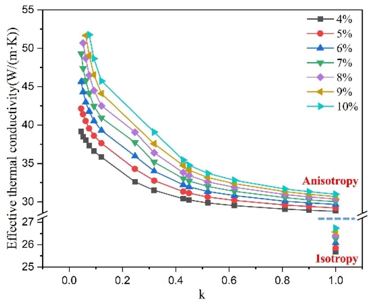 Materials 16 02158 g004 Materials 16 02158 g004