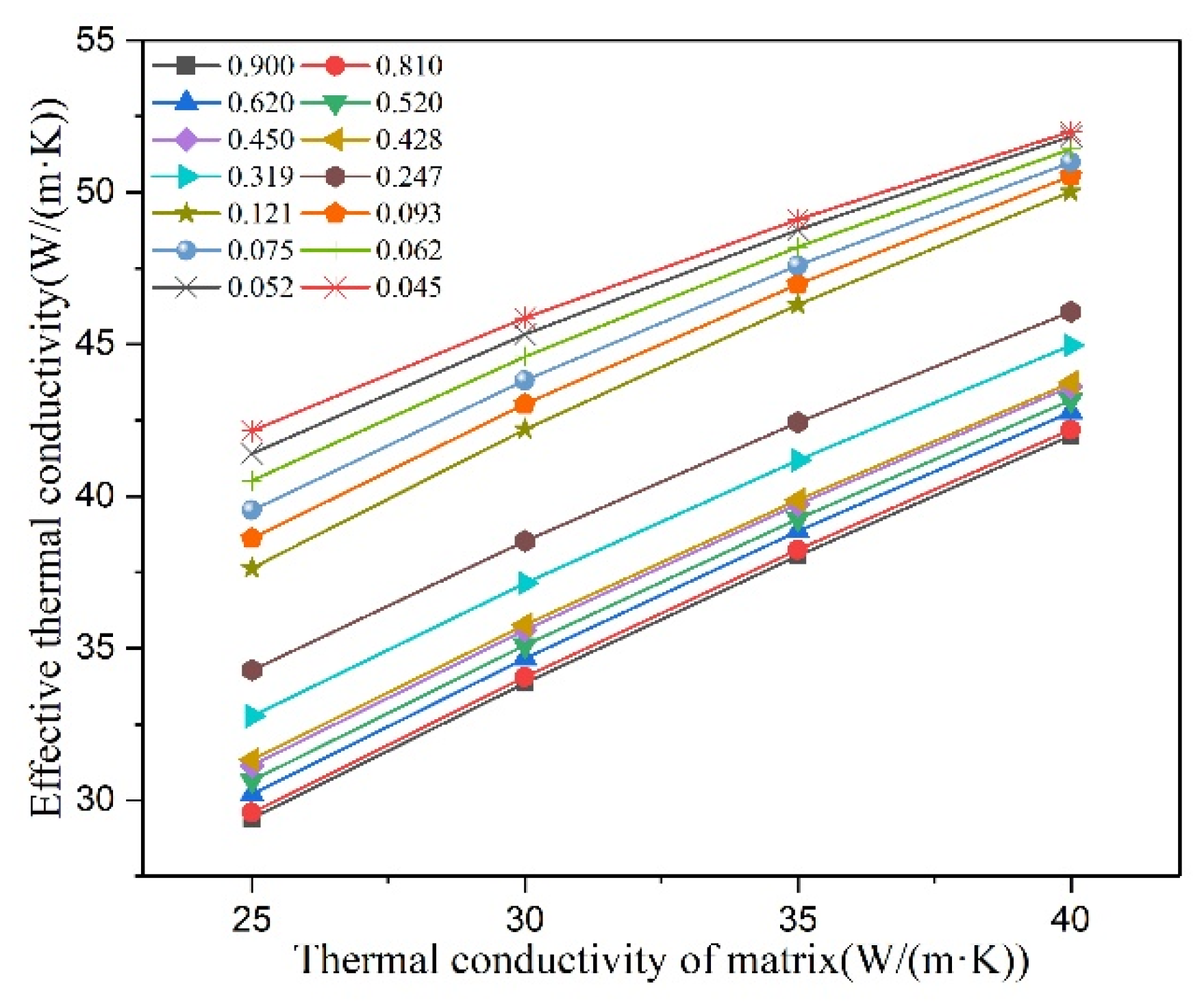 Materials 16 02158 g006 Materials 16 02158 g006