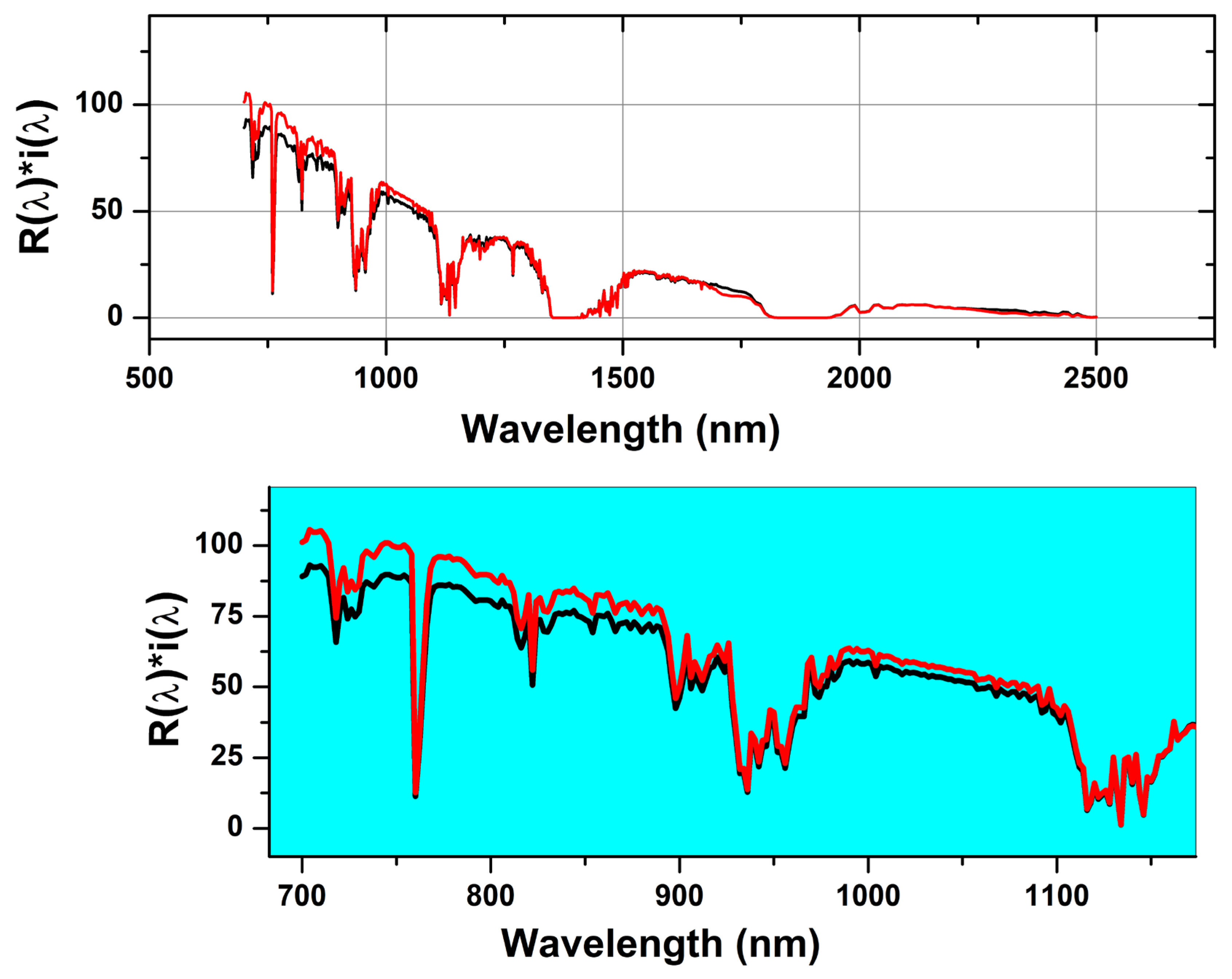 Materials 16 02159 g006 Materials 16 02159 g006