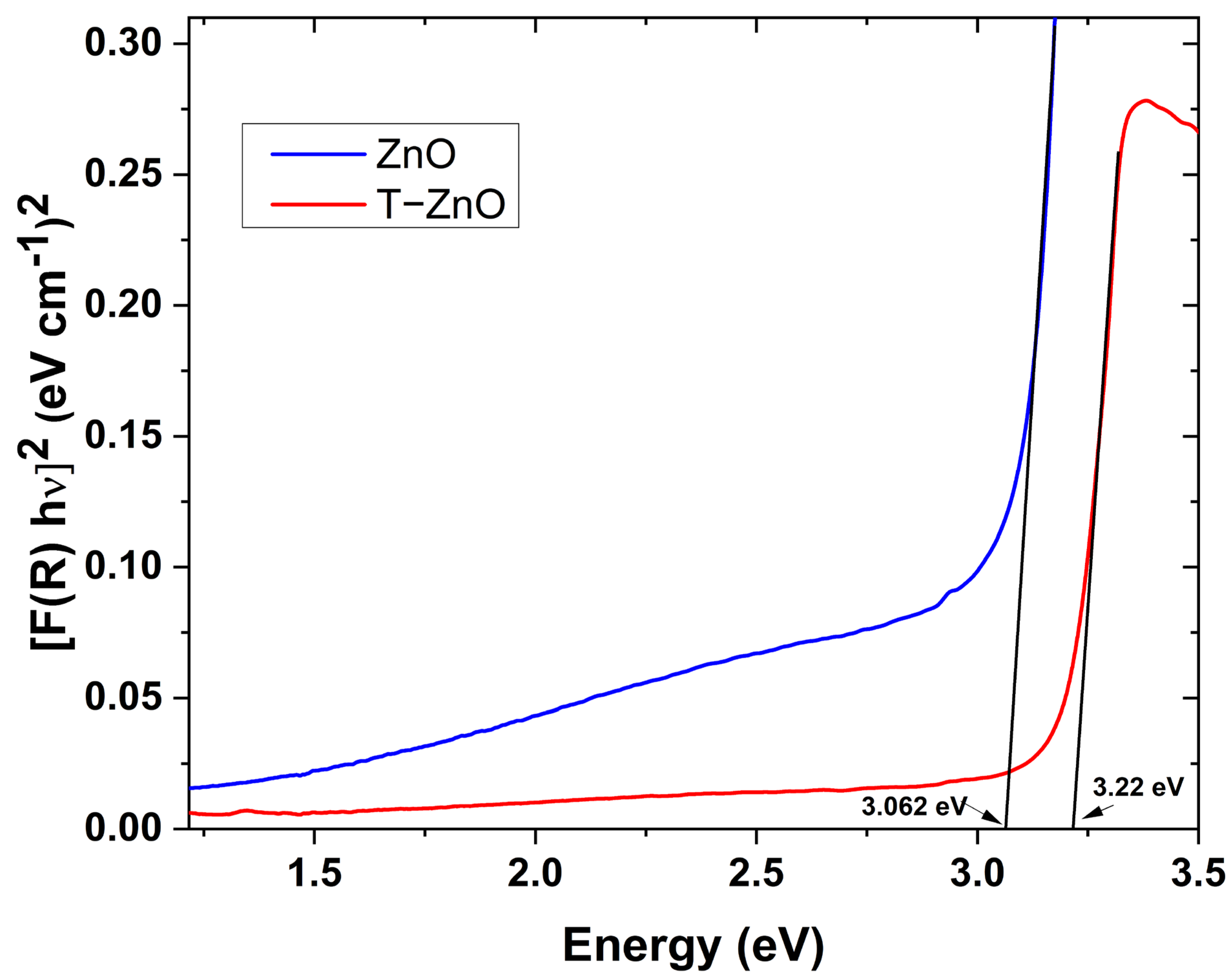 Materials 16 02159 g007 Materials 16 02159 g007