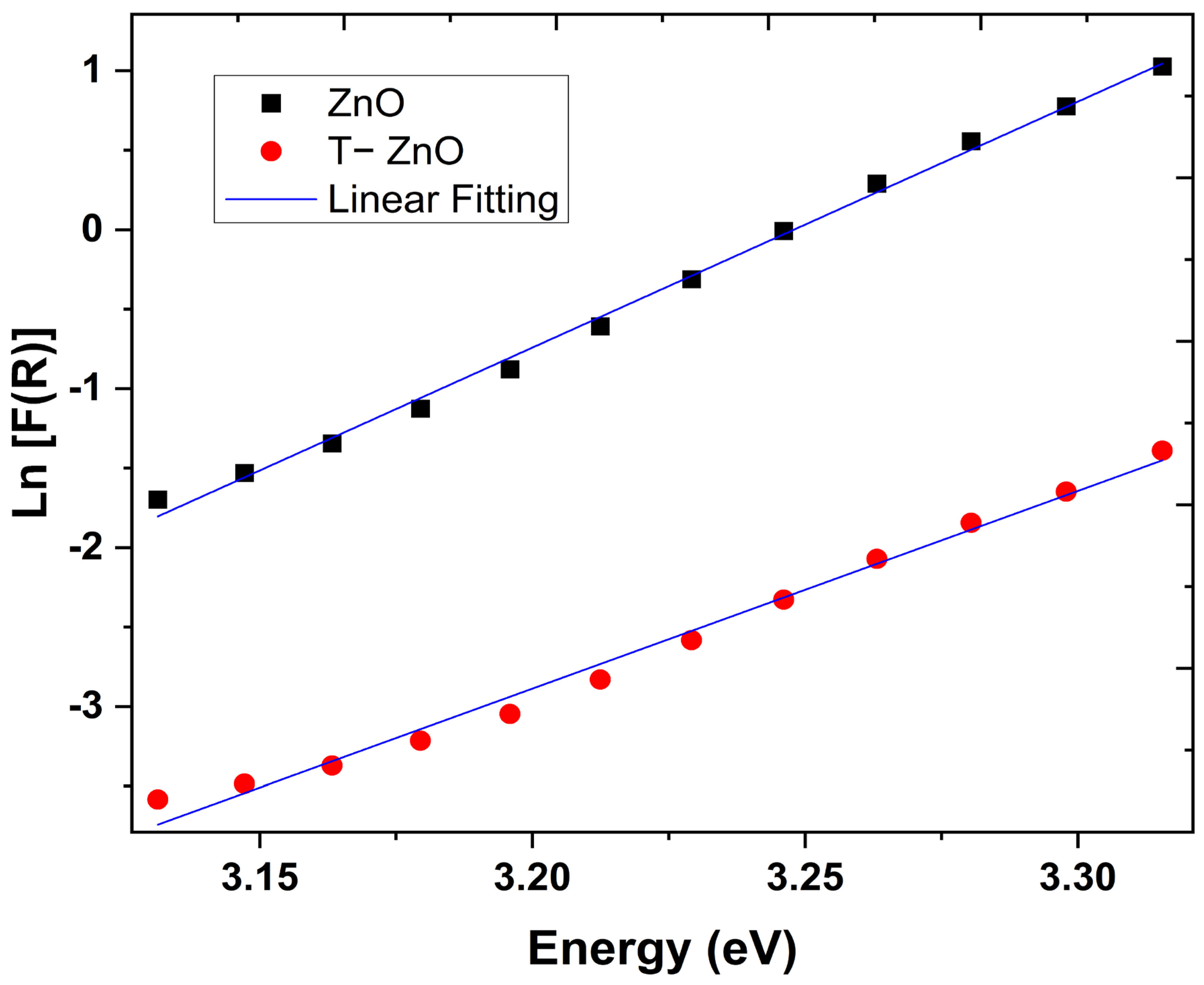 Materials 16 02159 g008 Materials 16 02159 g008