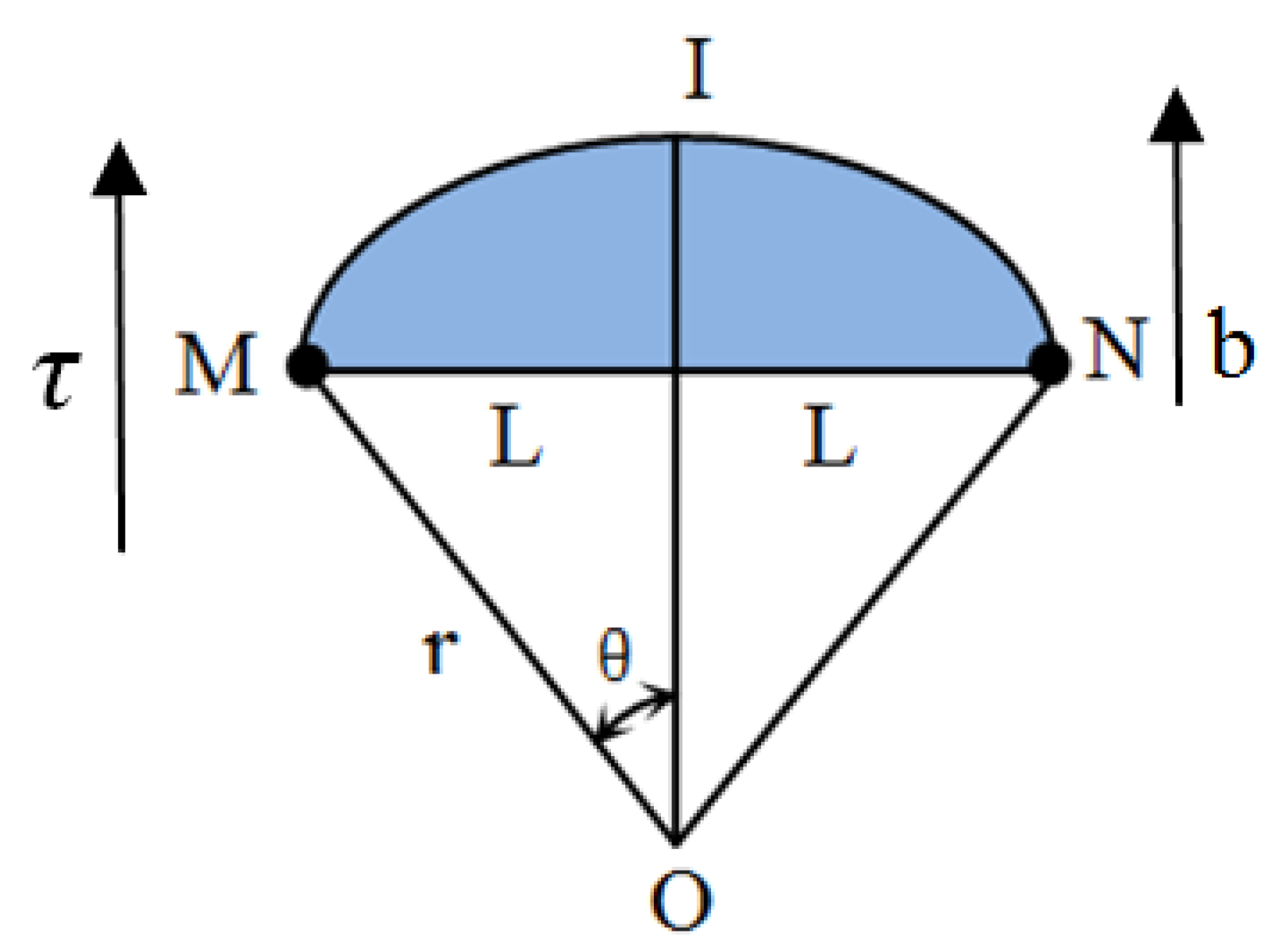 Materials 16 02161 g001