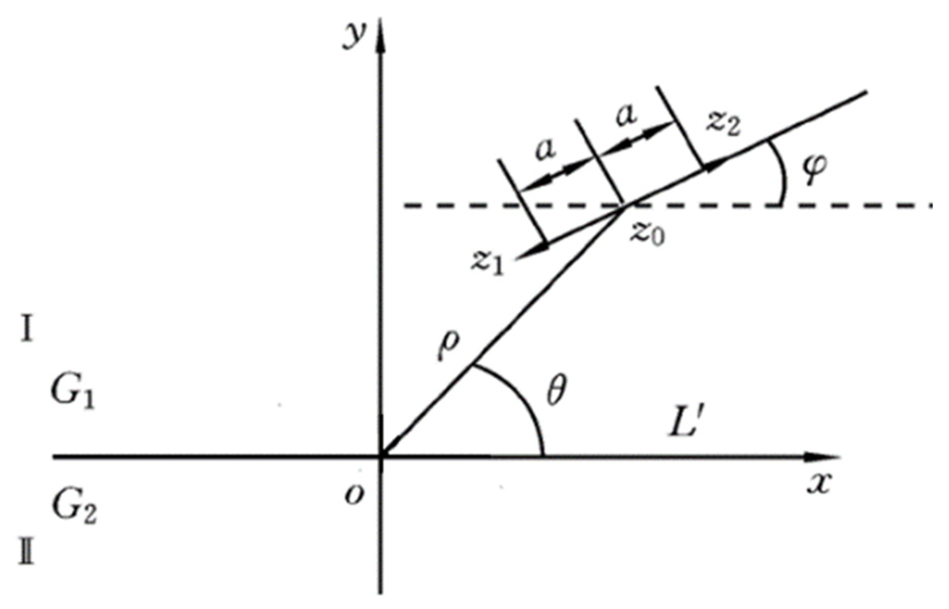 Materials 16 02161 g003