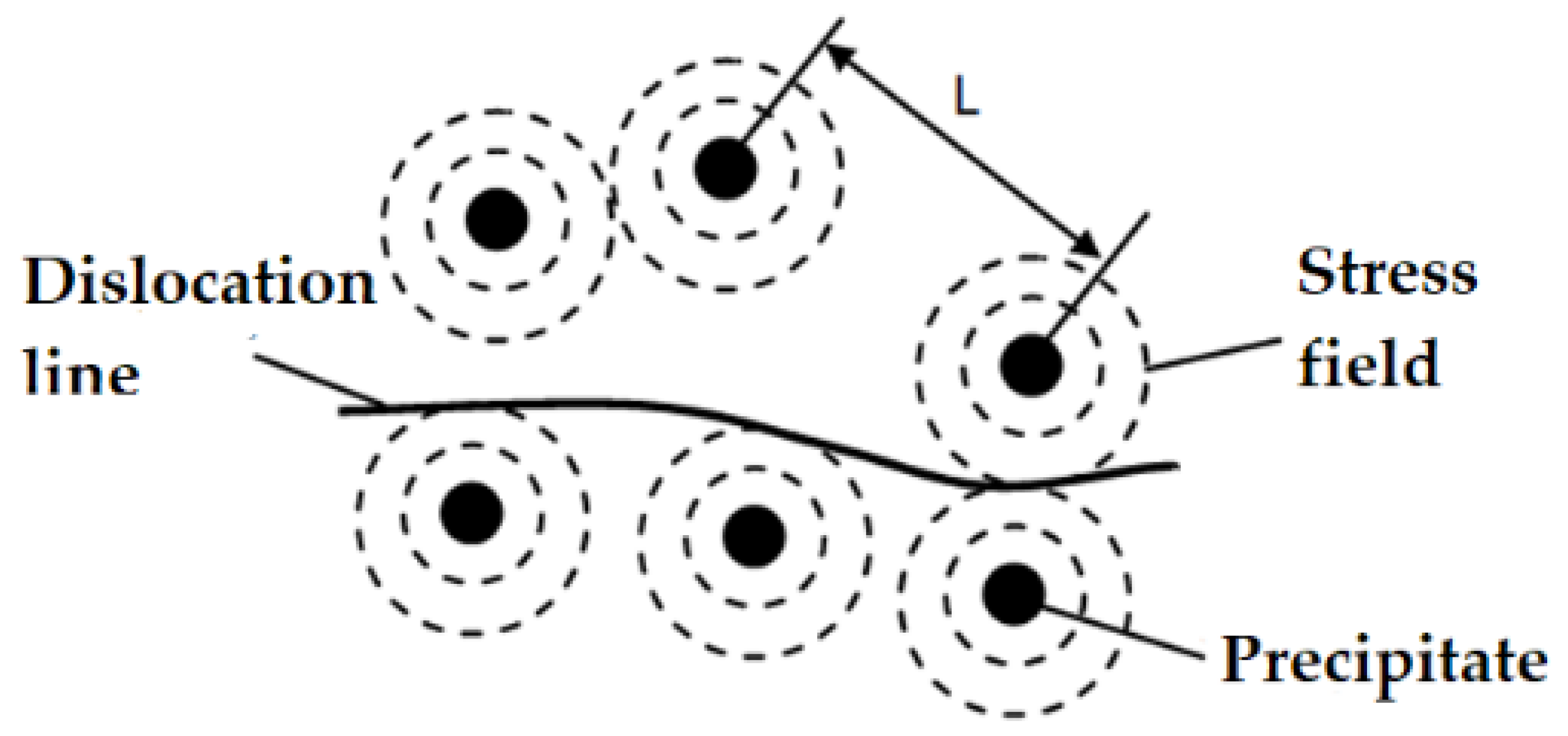 Materials 16 02161 g004