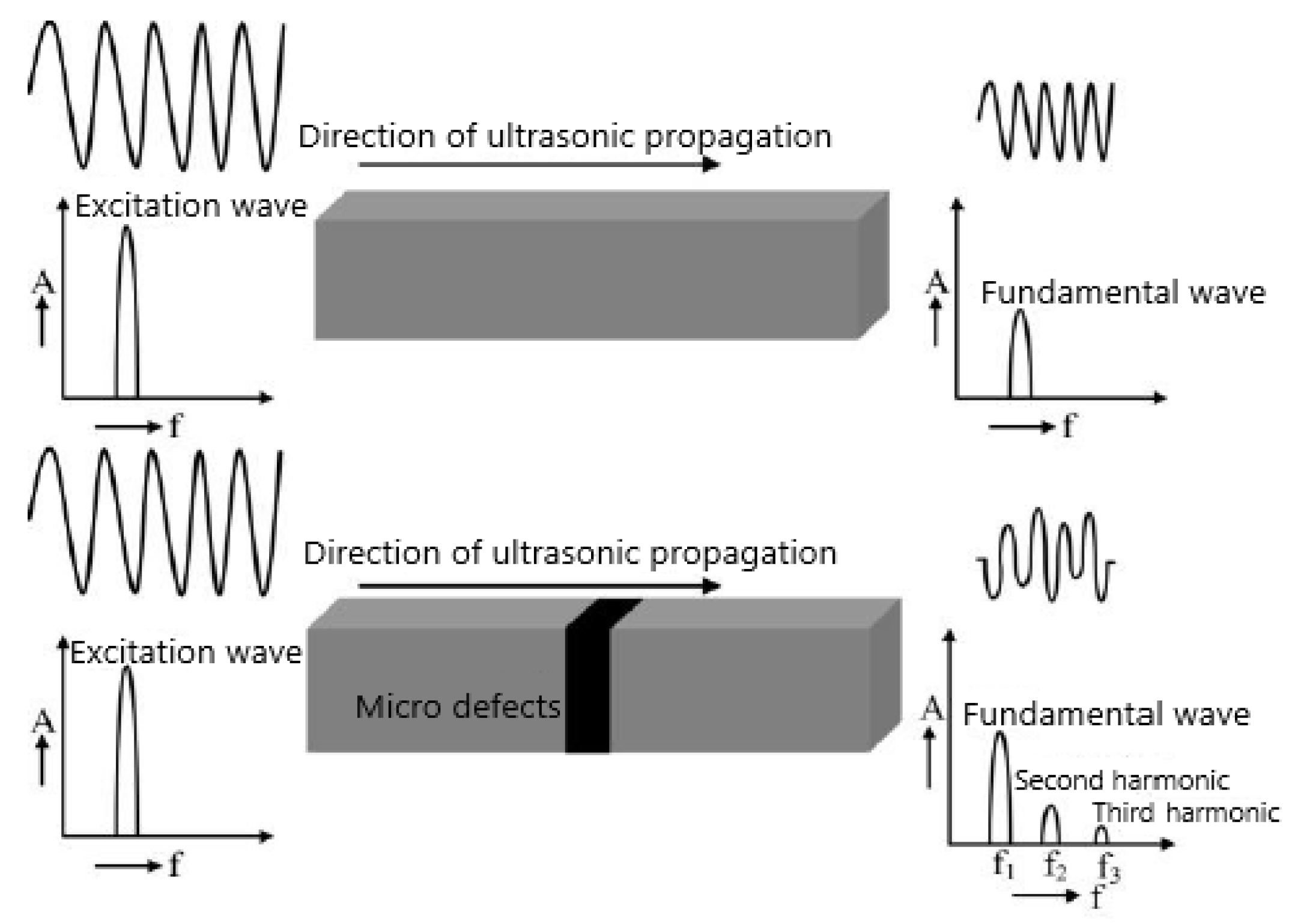 Materials 16 02161 g006