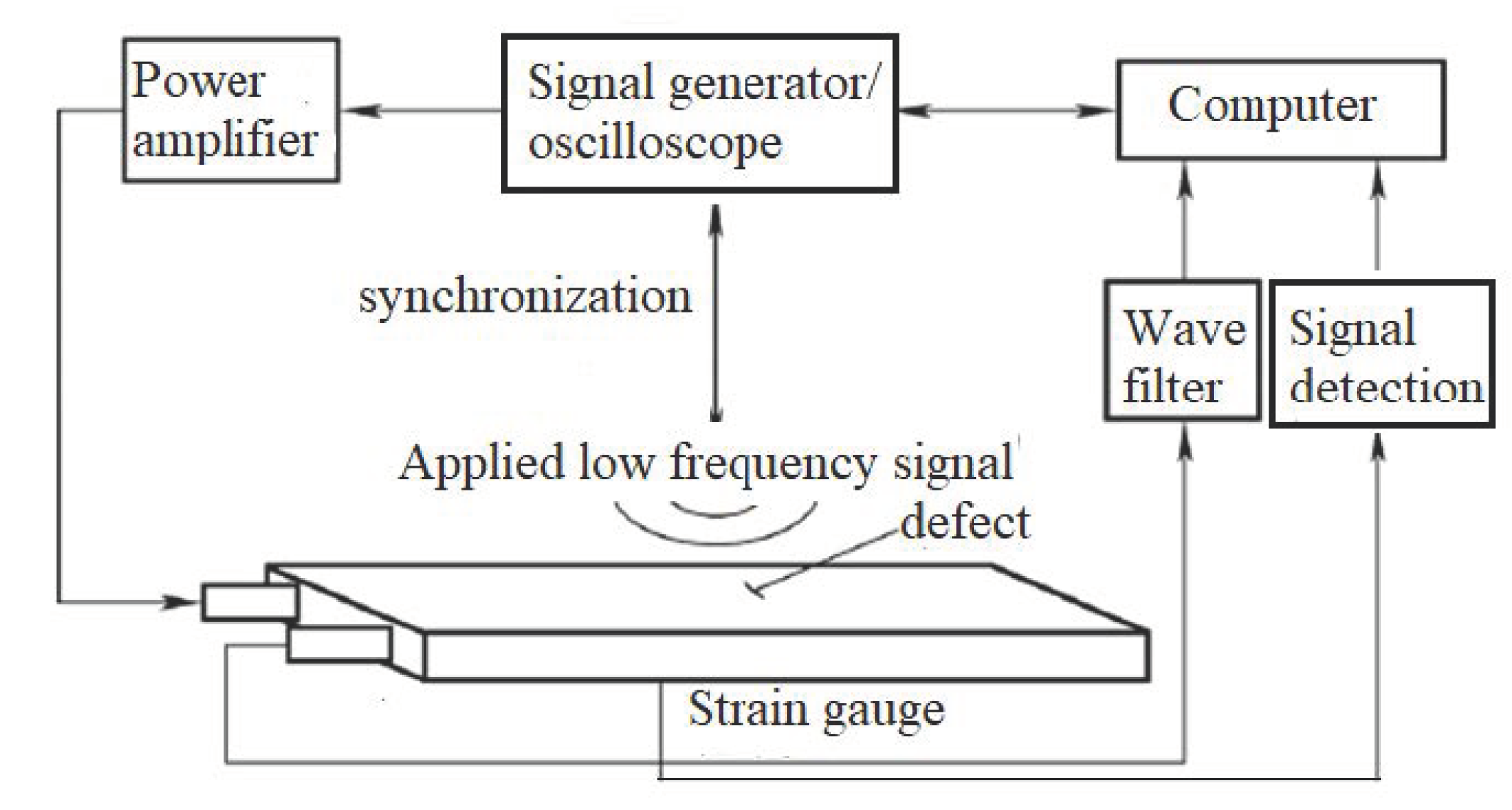 Materials 16 02161 g014