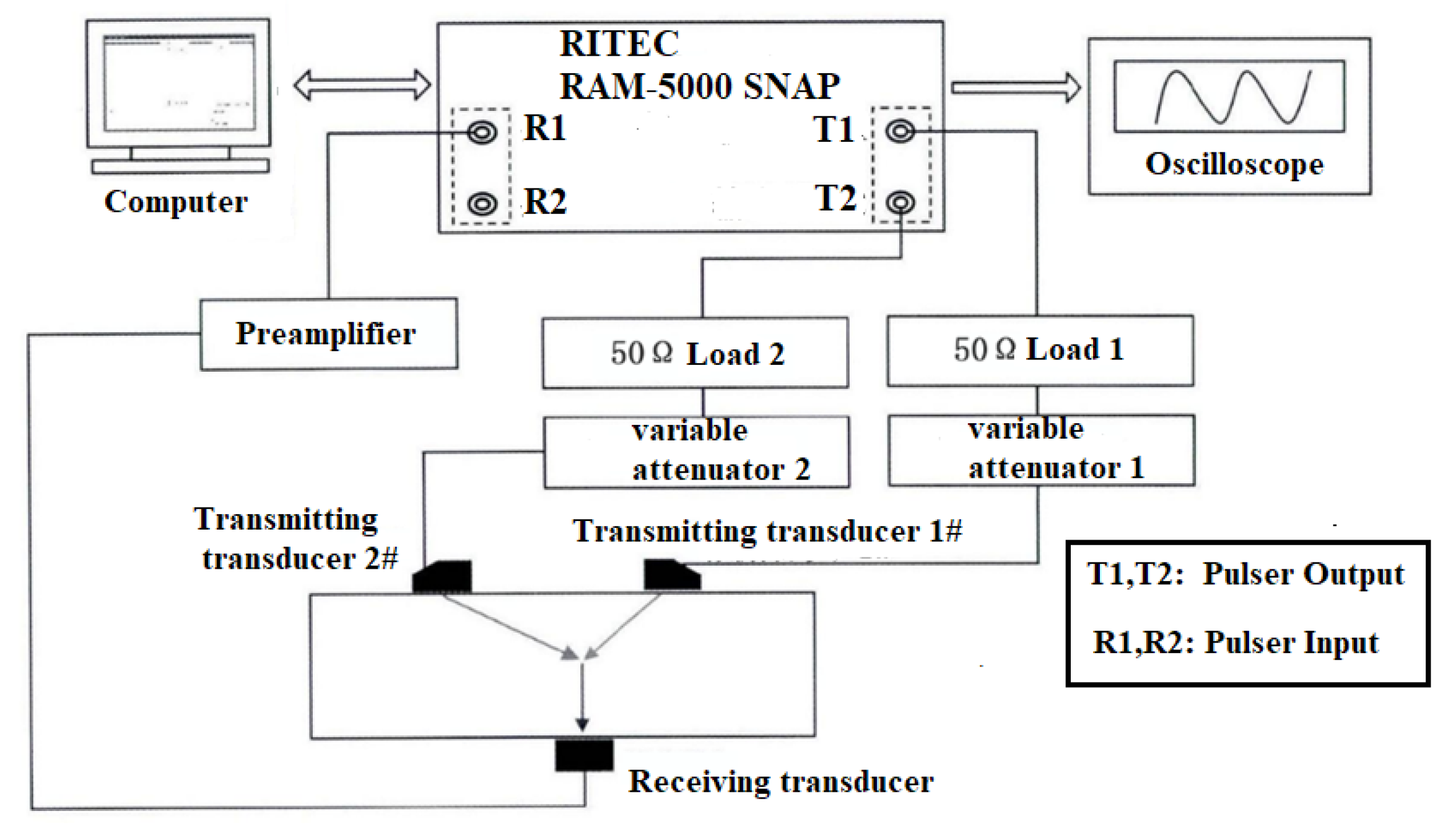 Materials 16 02161 g017