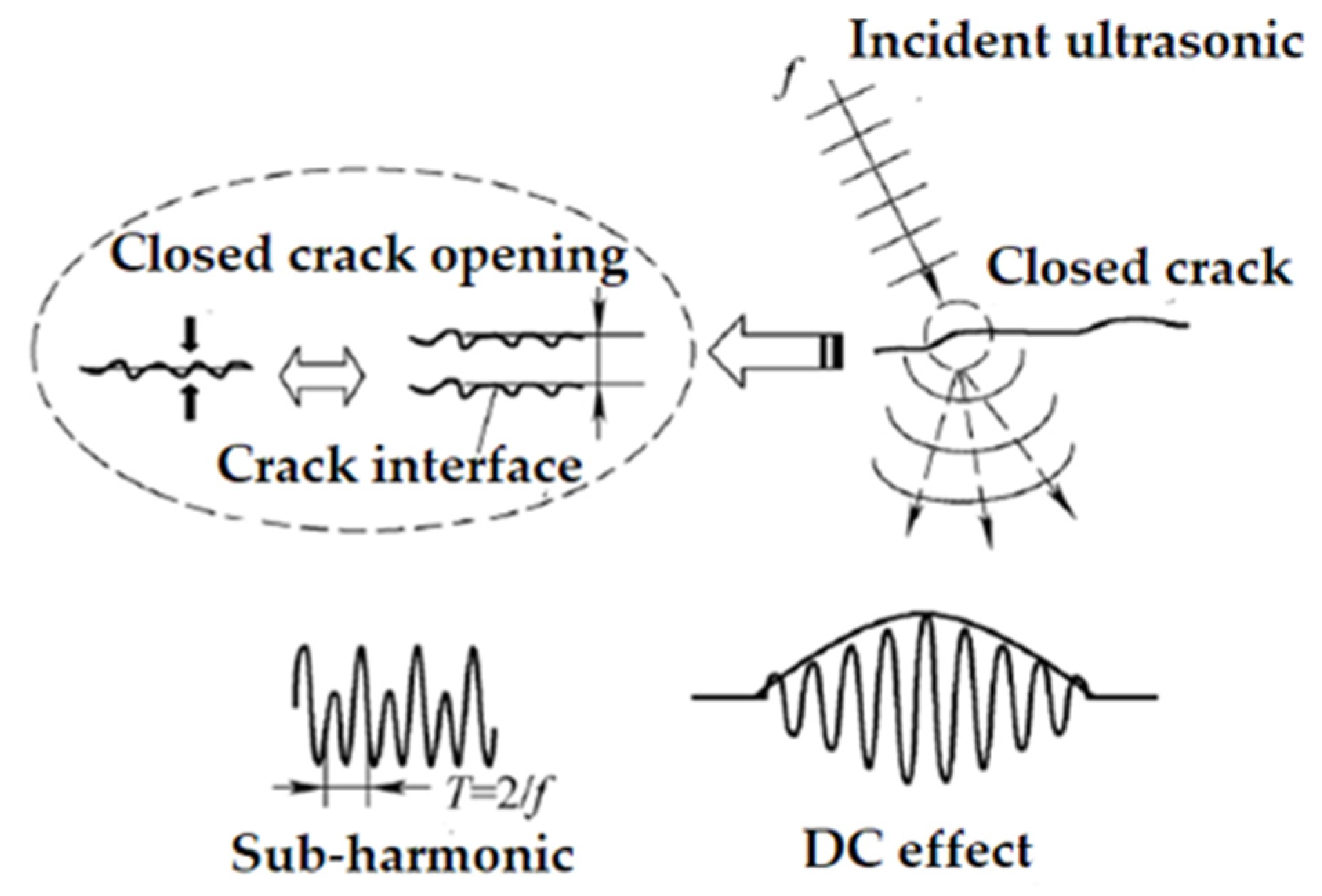 Materials 16 02161 g018