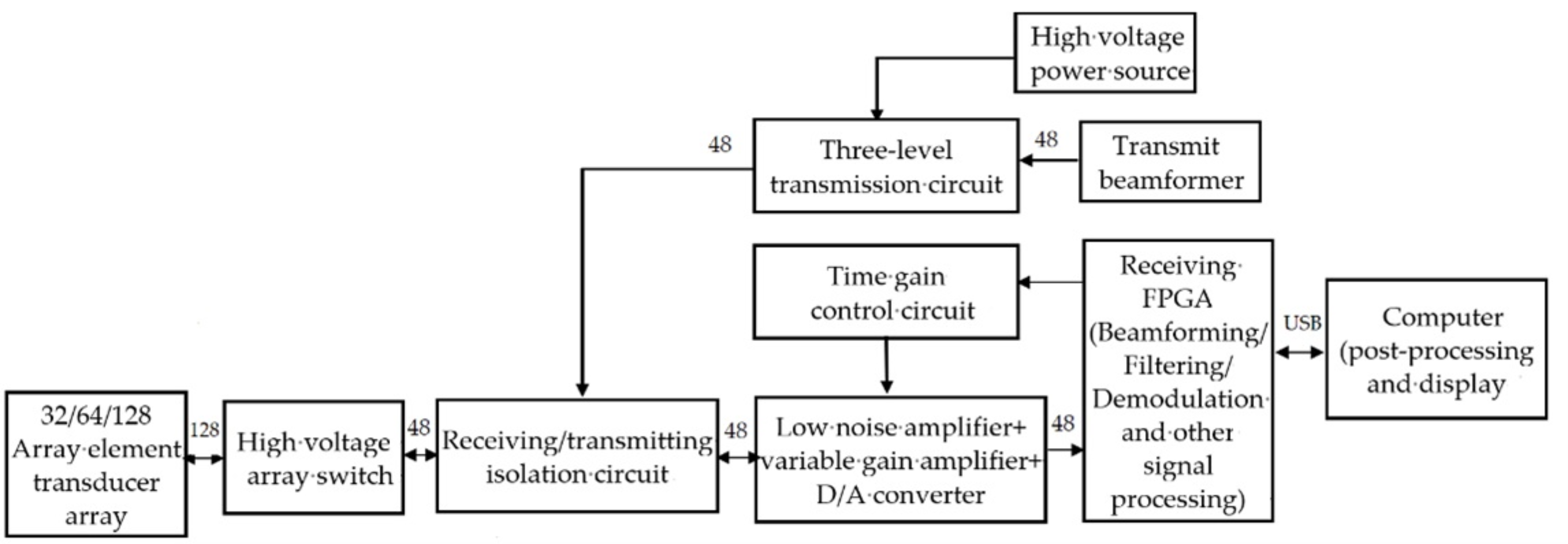 Materials 16 02161 g020