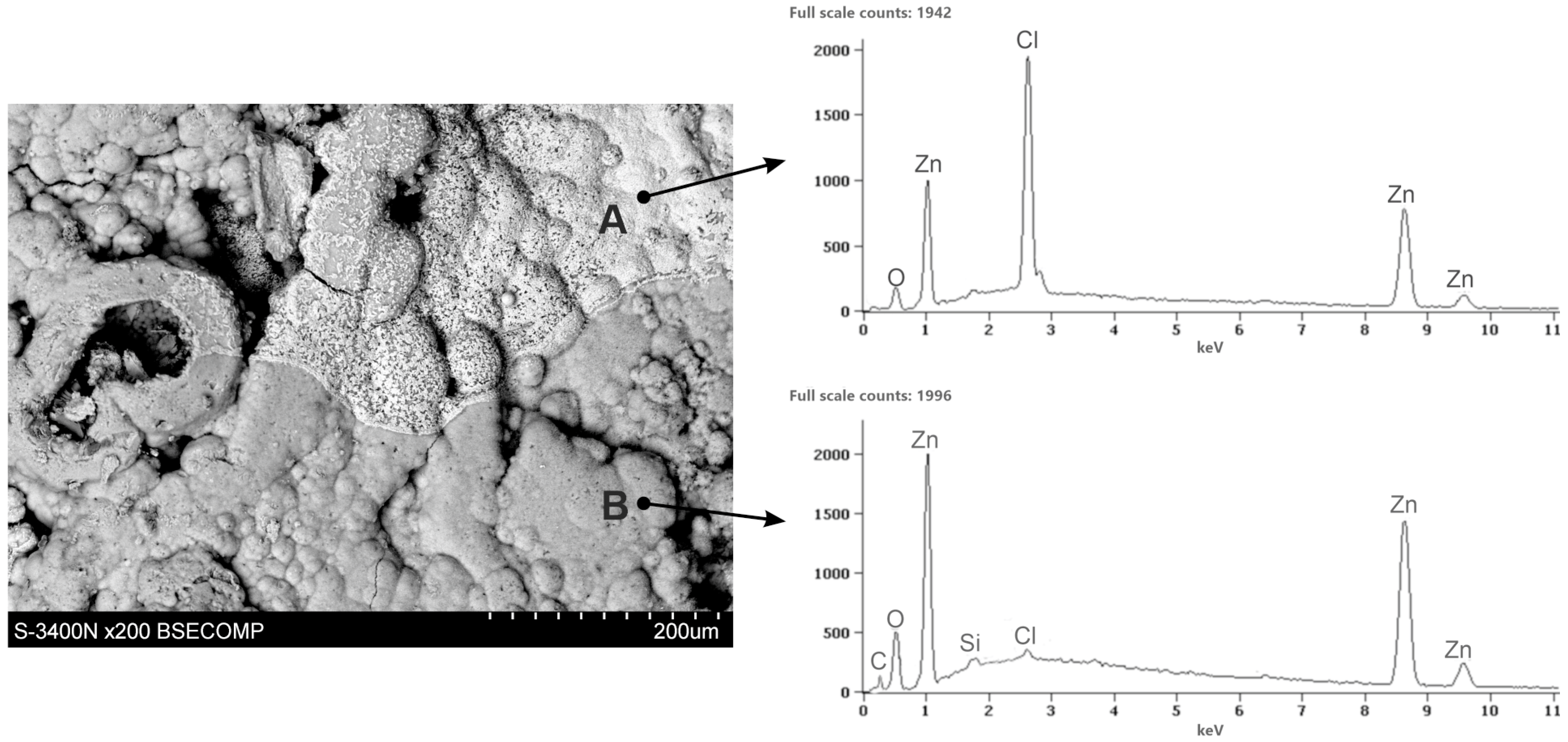 Materials 16 02162 g007 Materials 16 02162 g007