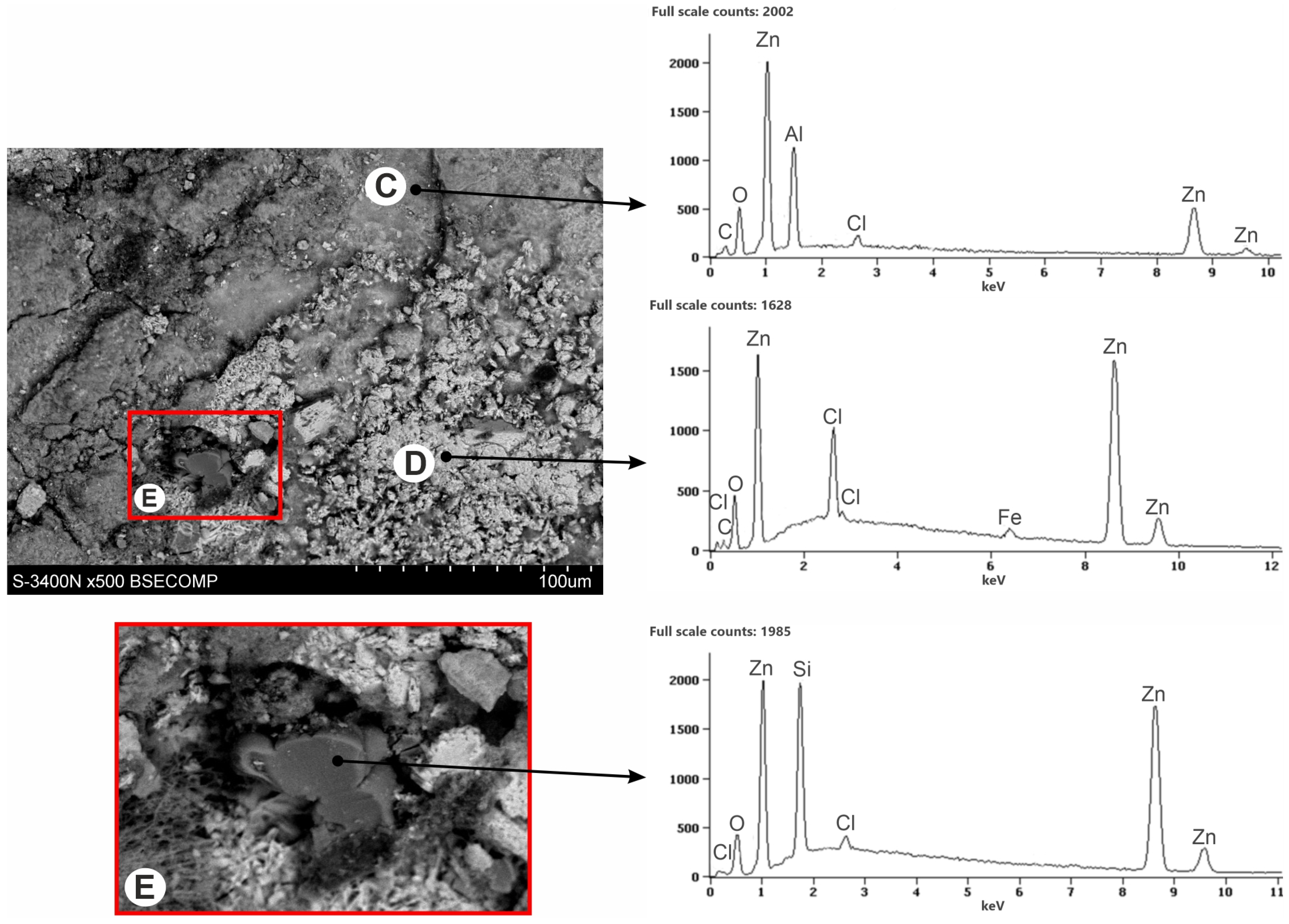 Materials 16 02162 g009 Materials 16 02162 g009