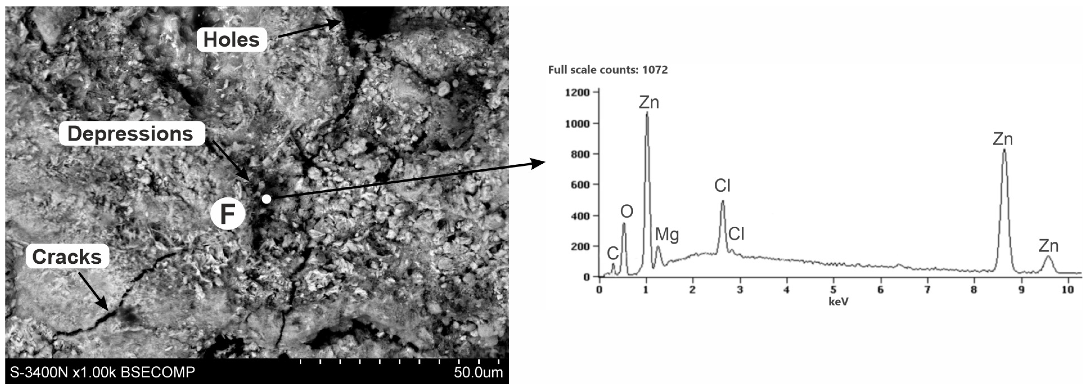 Materials 16 02162 g010 Materials 16 02162 g010