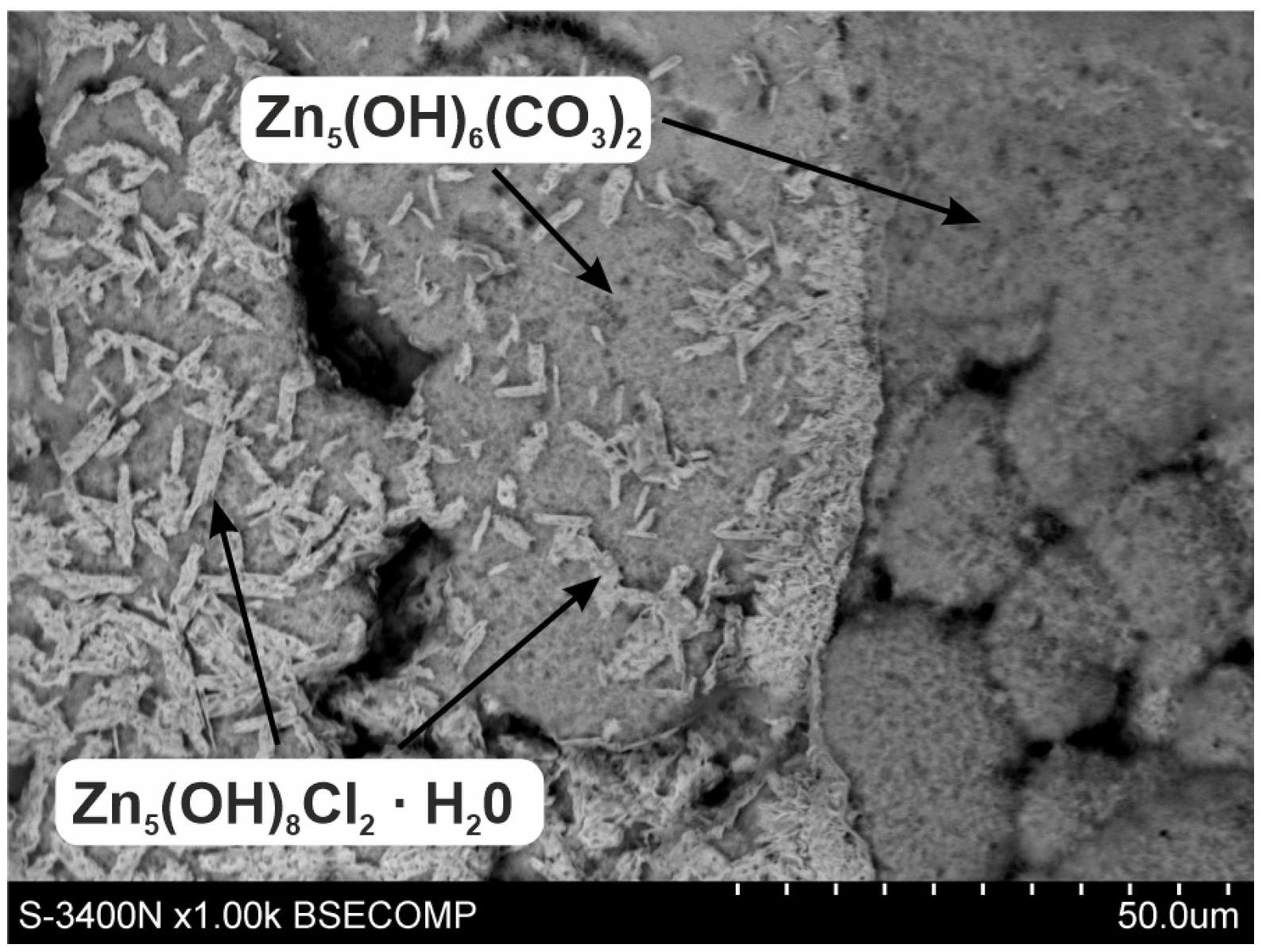 Materials 16 02162 g011 Materials 16 02162 g011