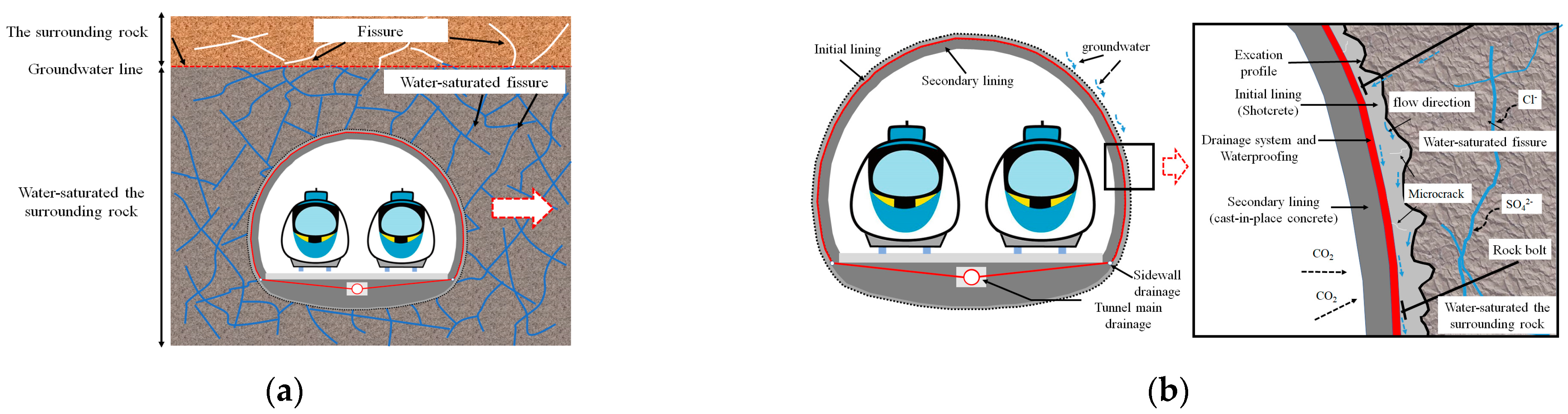 Materials 16 02165 g001 Materials 16 02165 g001