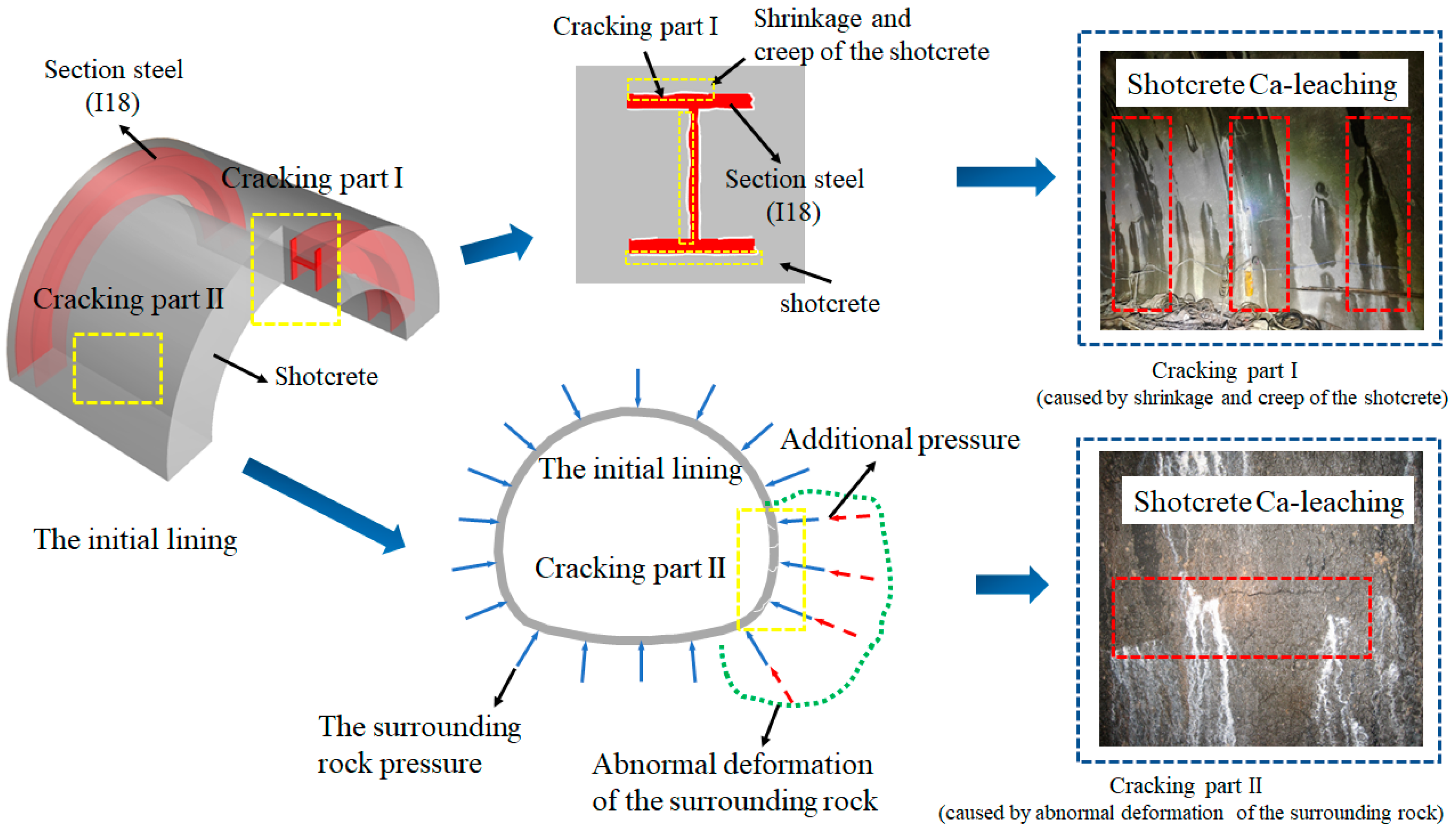 Materials 16 02165 g002 Materials 16 02165 g002