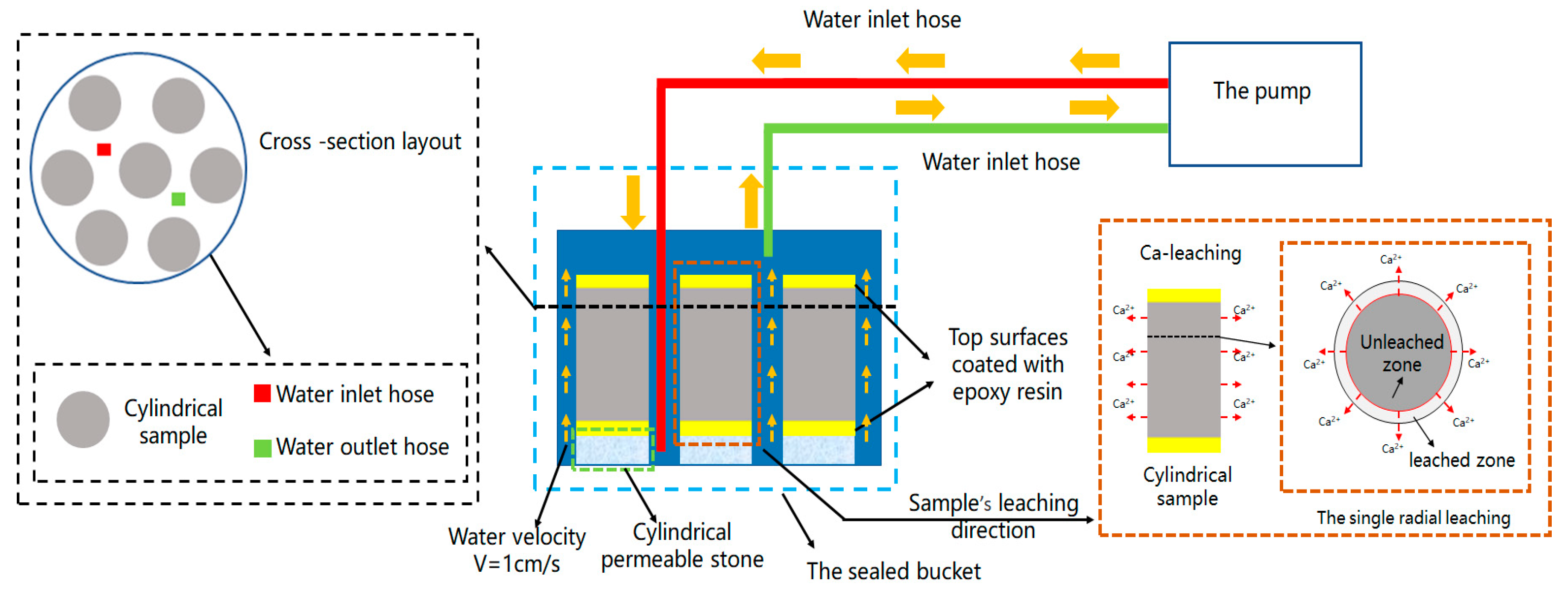 Materials 16 02165 g003 Materials 16 02165 g003