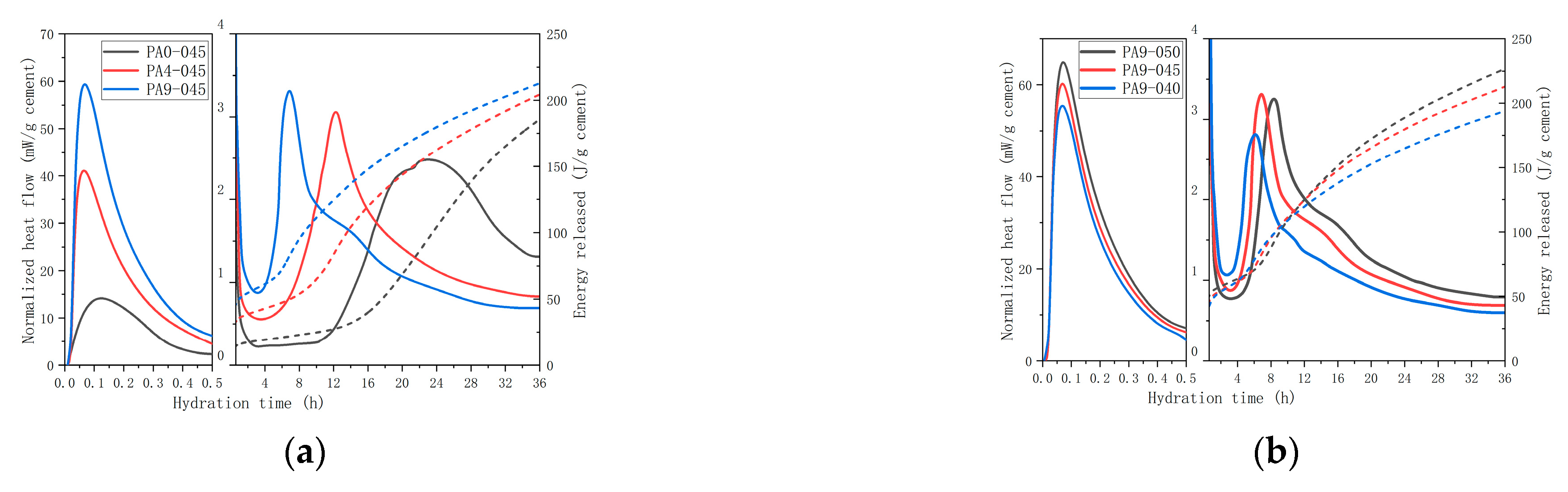 Materials 16 02165 g005 Materials 16 02165 g005