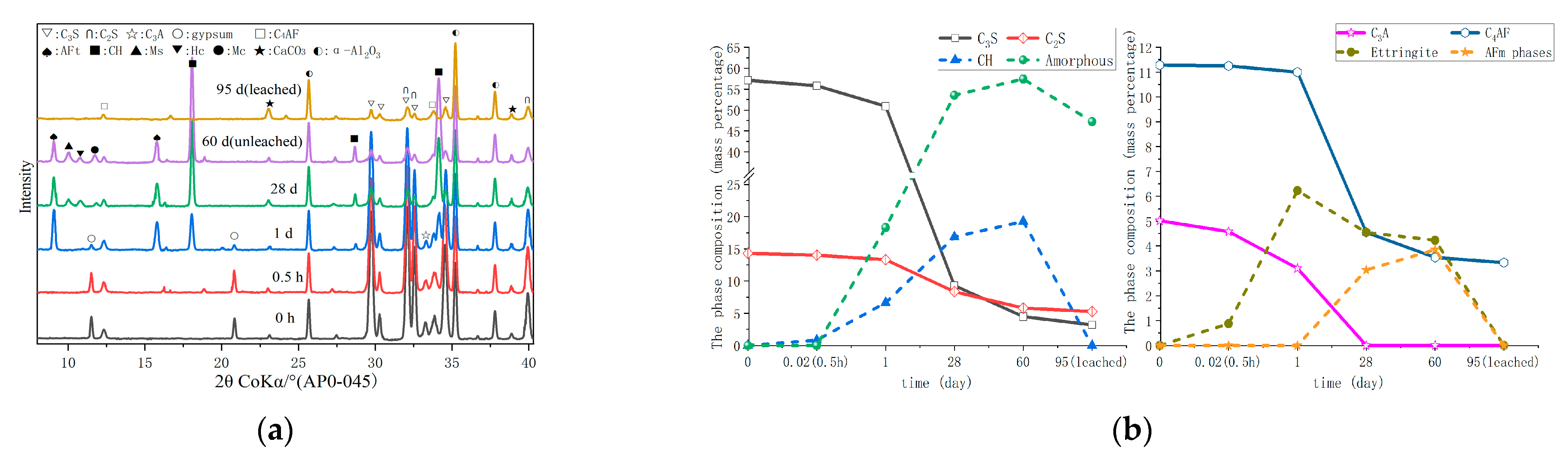 Materials 16 02165 g006 Materials 16 02165 g006