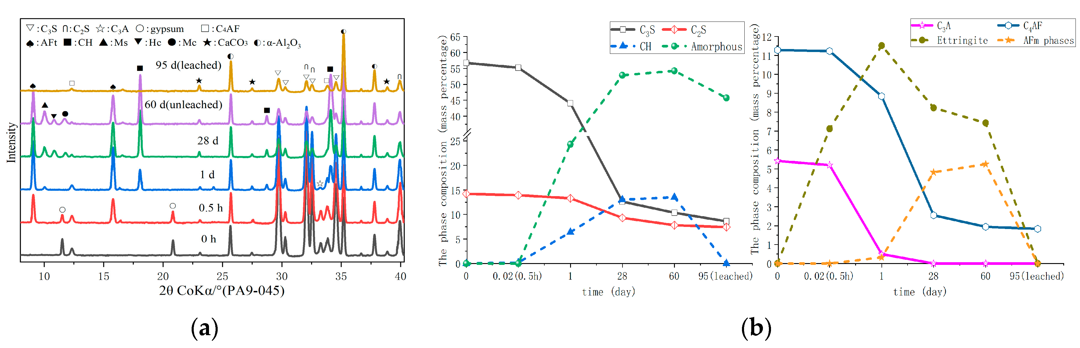 Materials 16 02165 g008 Materials 16 02165 g008