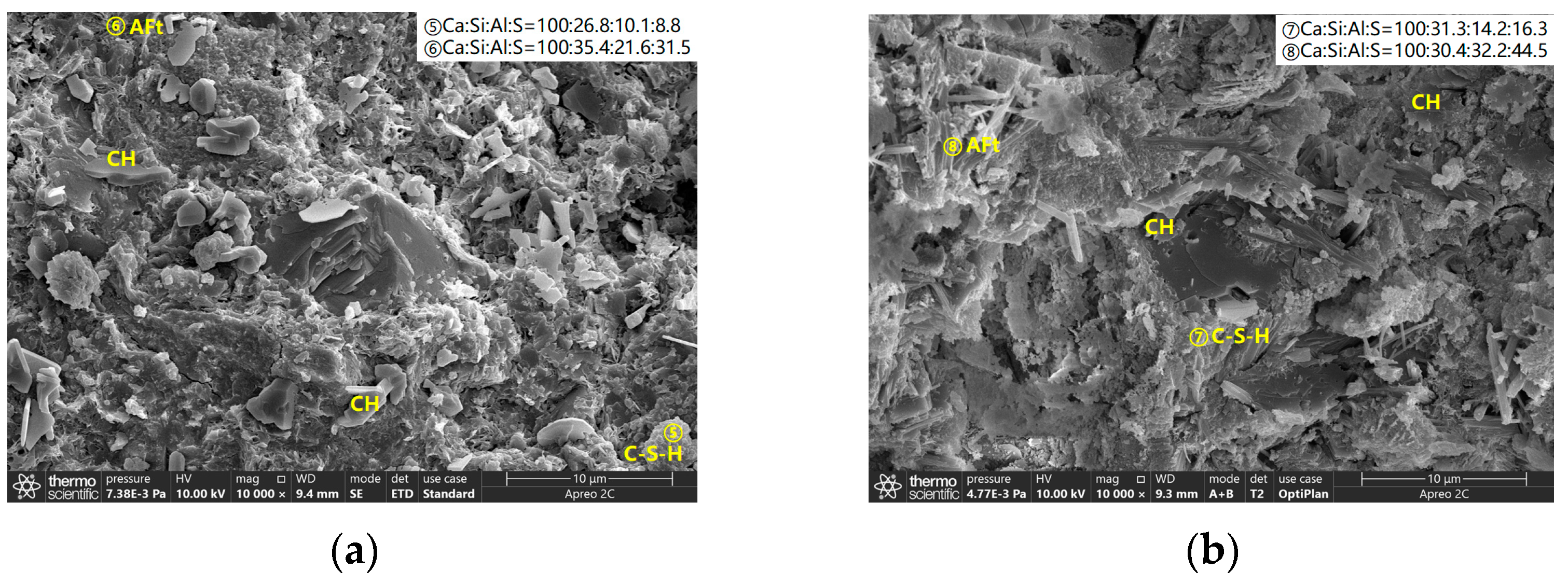 Materials 16 02165 g010 Materials 16 02165 g010