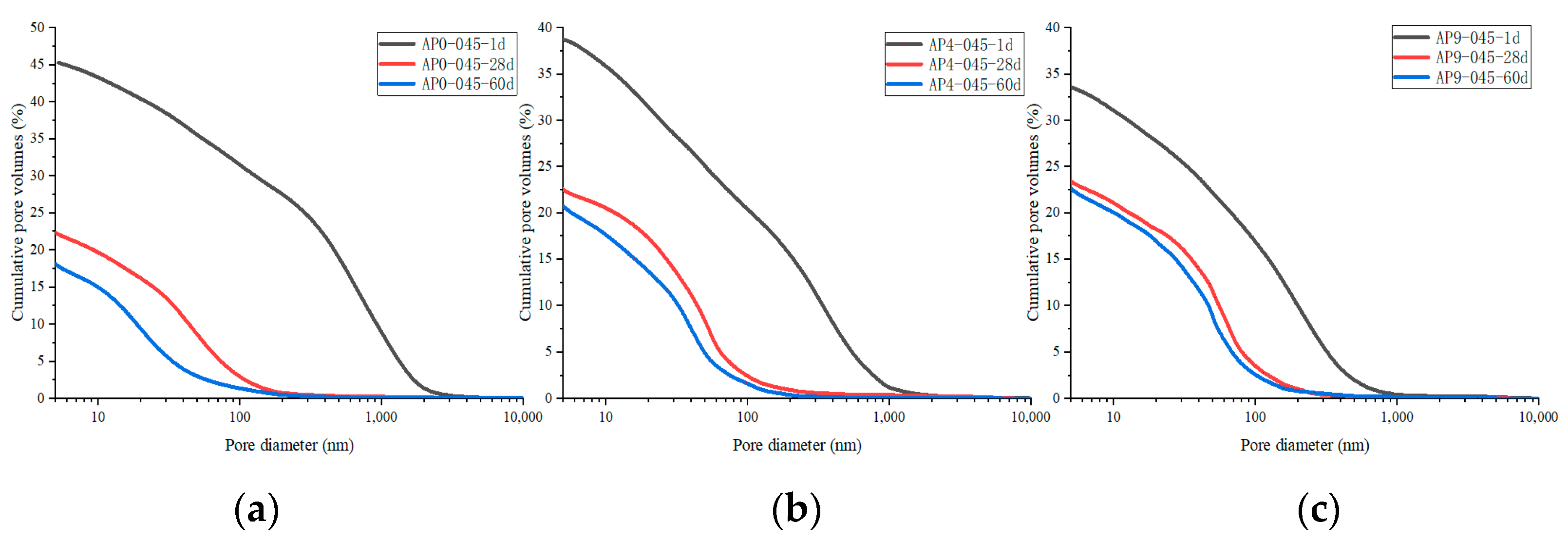 Materials 16 02165 g012 Materials 16 02165 g012