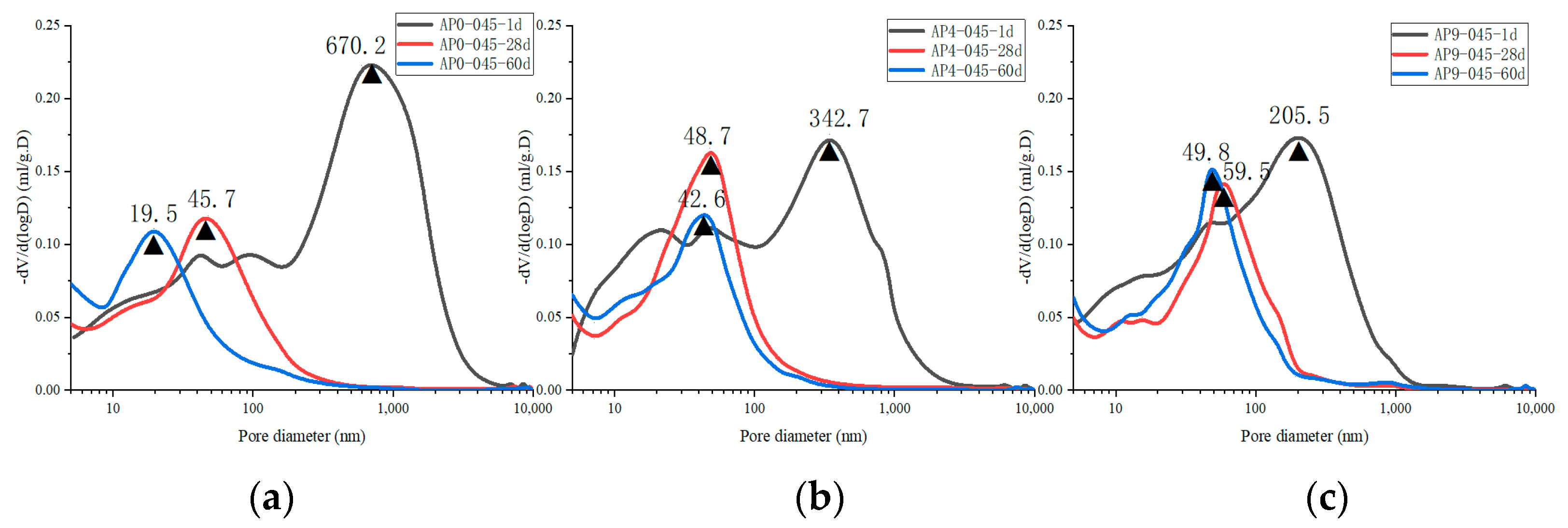 Materials 16 02165 g013 Materials 16 02165 g013