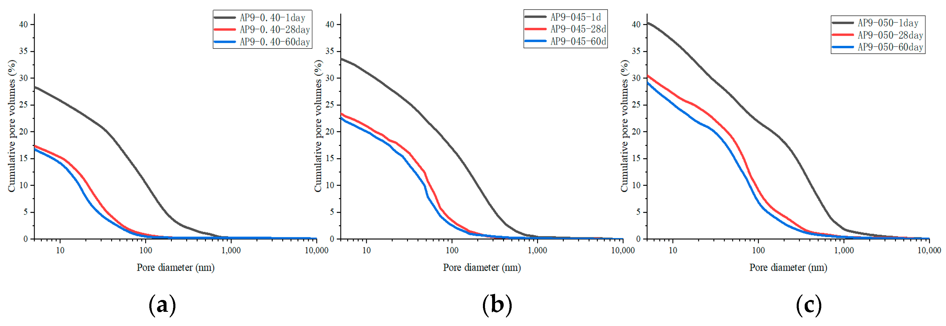 Materials 16 02165 g015 Materials 16 02165 g015