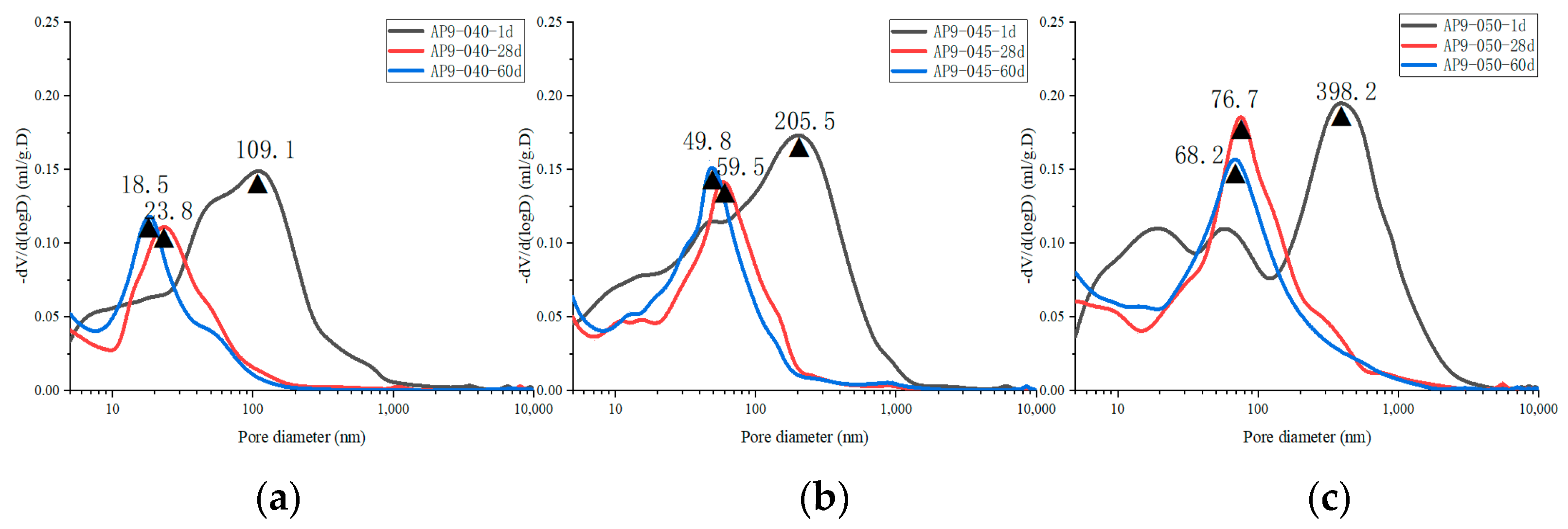 Materials 16 02165 g016 Materials 16 02165 g016