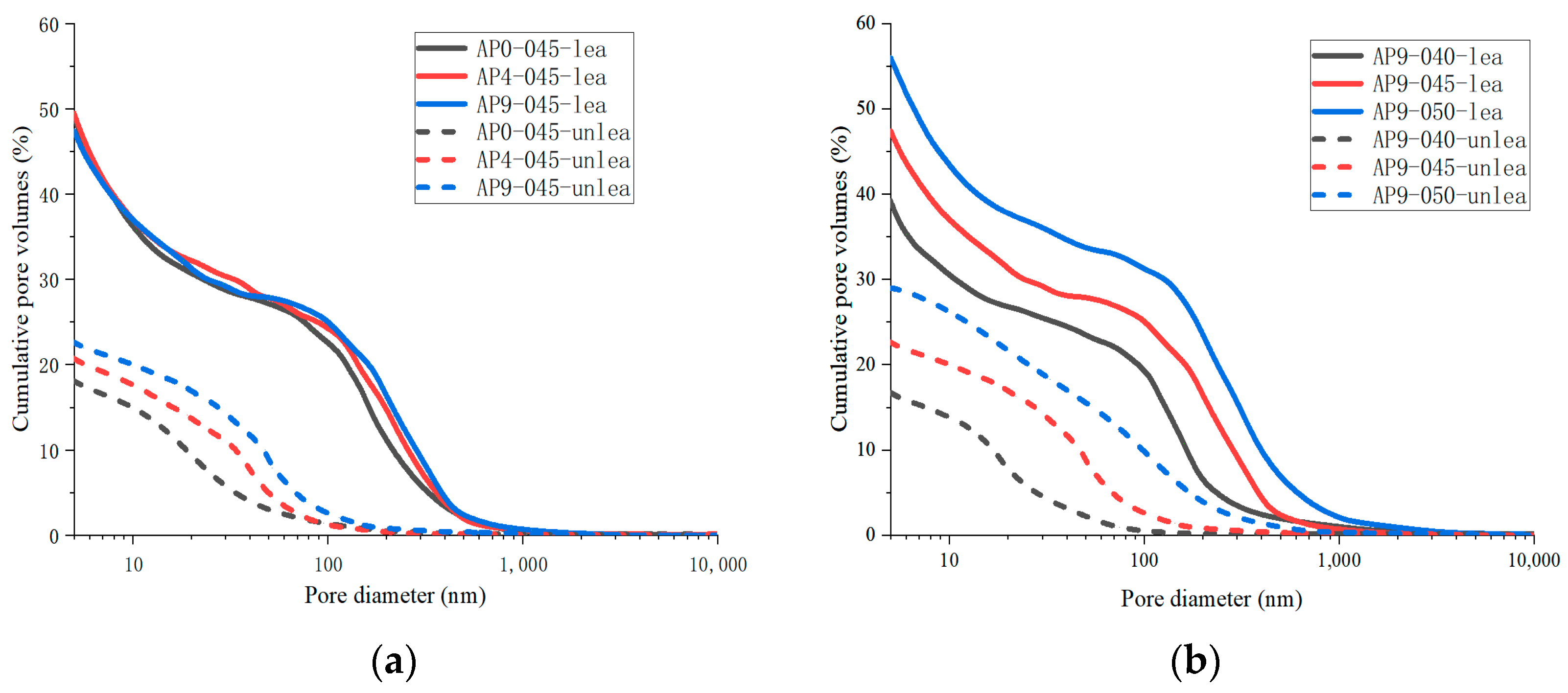 Materials 16 02165 g018 Materials 16 02165 g018