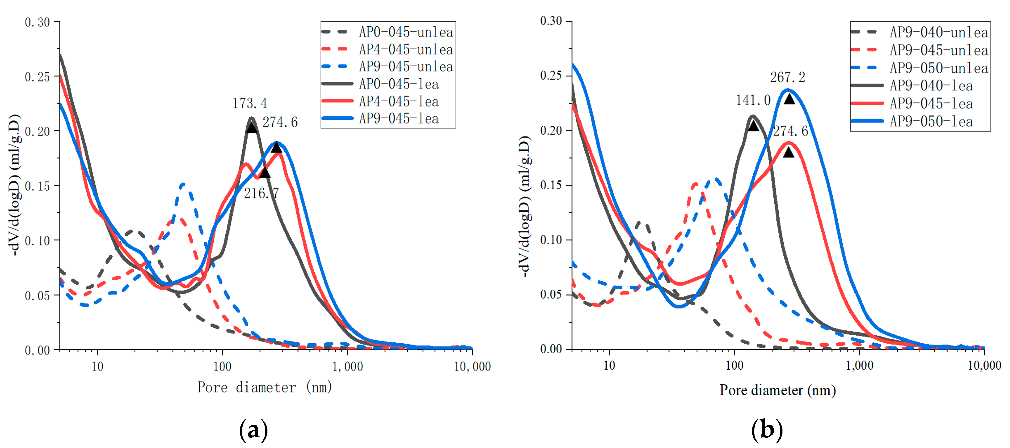 Materials 16 02165 g019 Materials 16 02165 g019