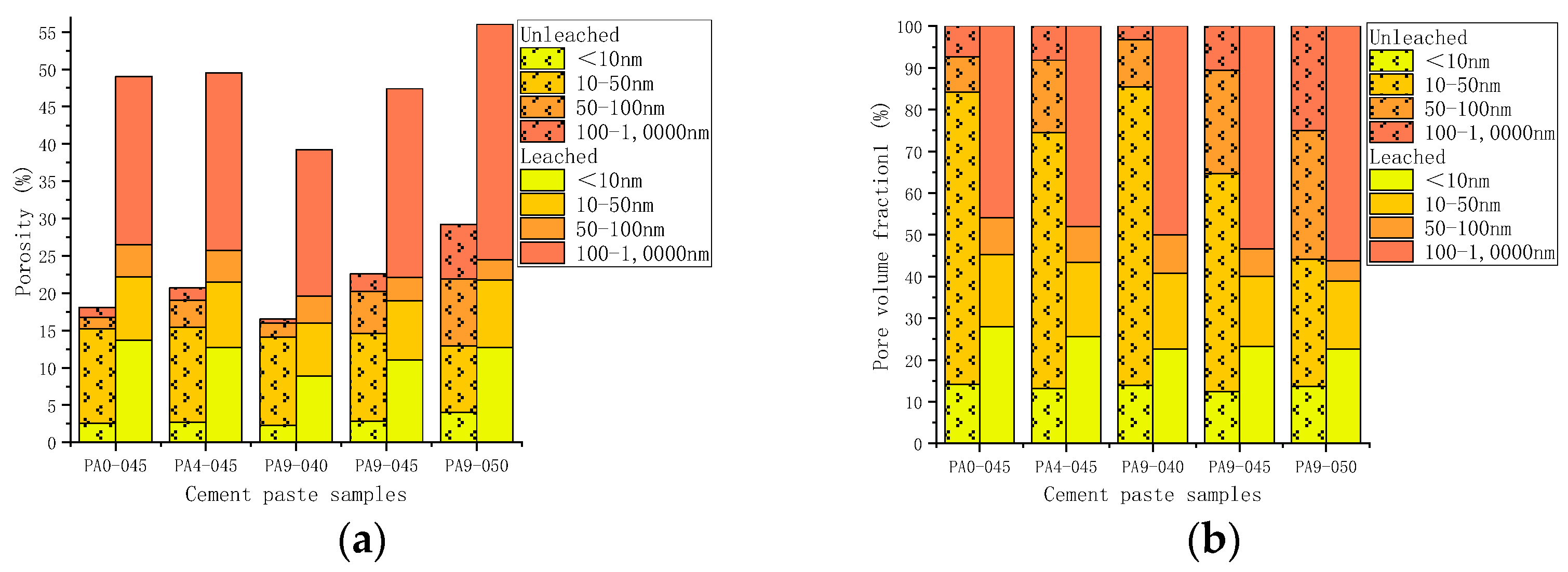 Materials 16 02165 g020 Materials 16 02165 g020