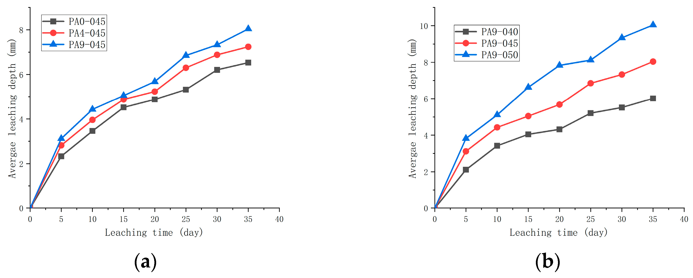 Materials 16 02165 g021 Materials 16 02165 g021