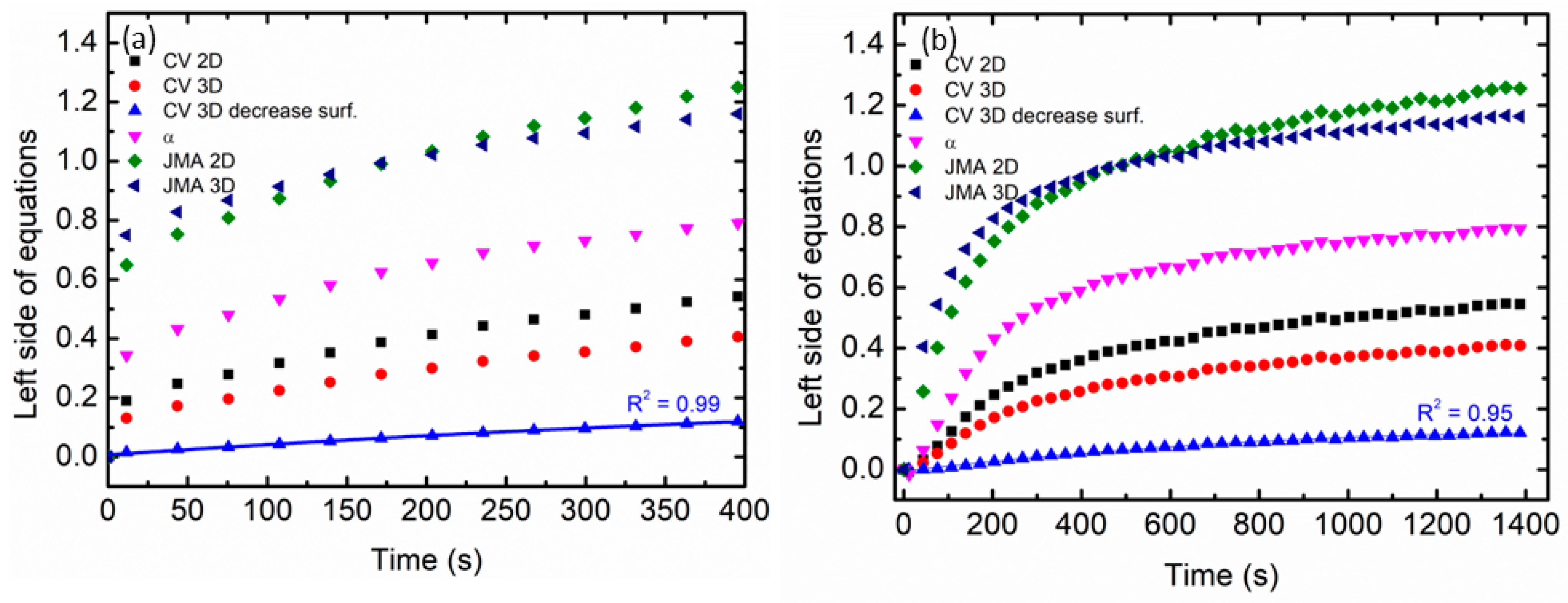 Materials 16 02176 g004 Materials 16 02176 g004