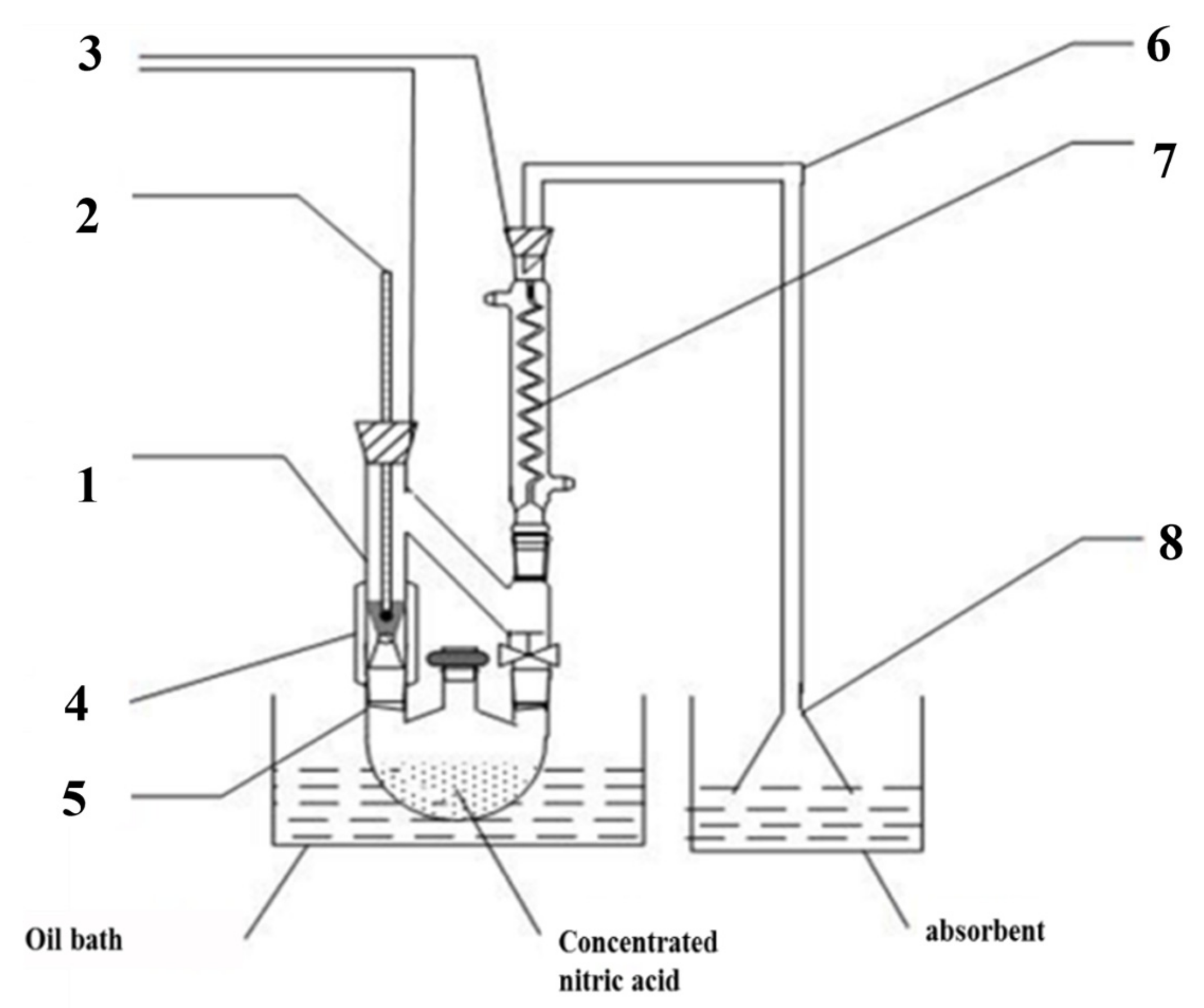 Materials 16 02177 g001 Materials 16 02177 g001