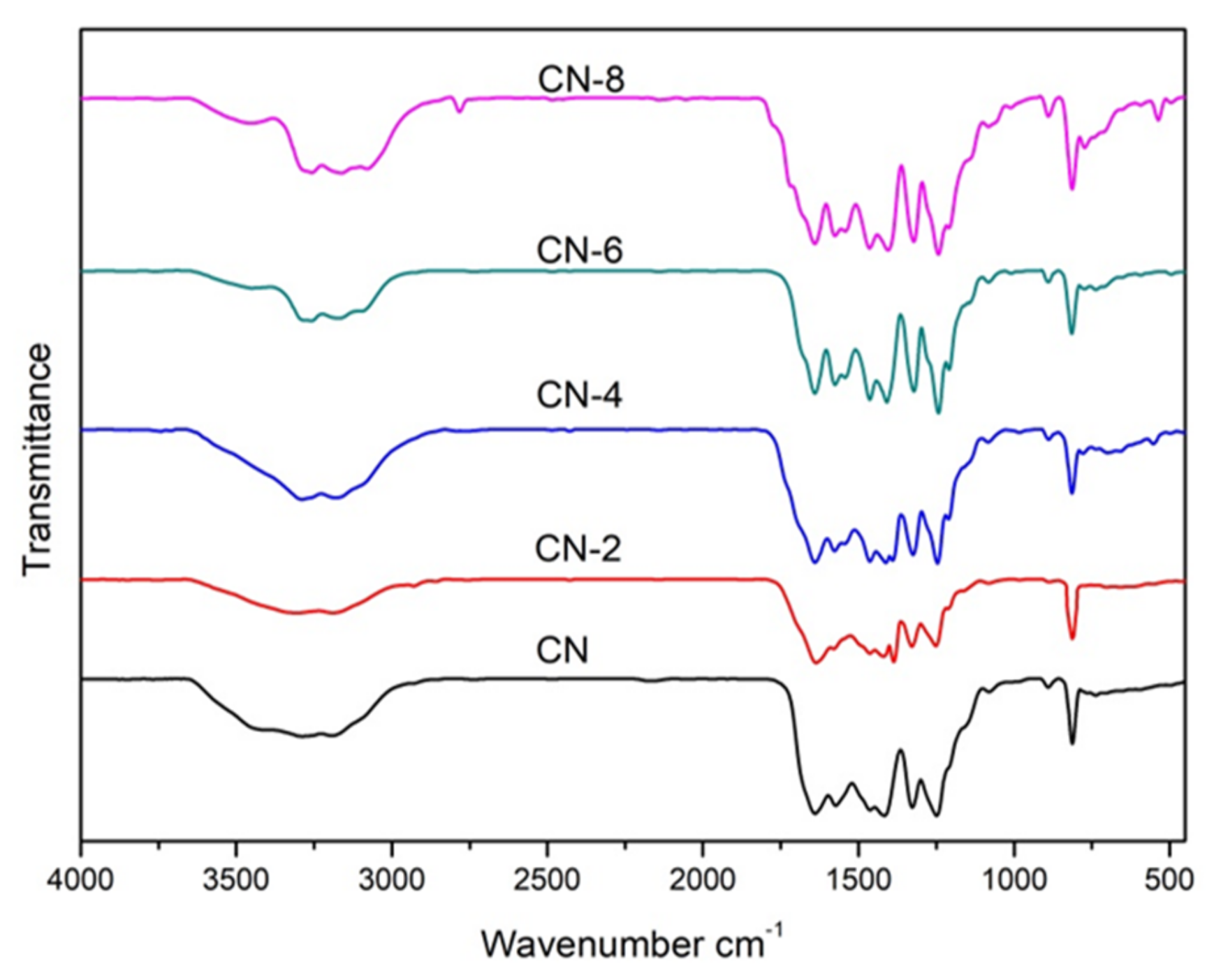 Materials 16 02177 g003 Materials 16 02177 g003